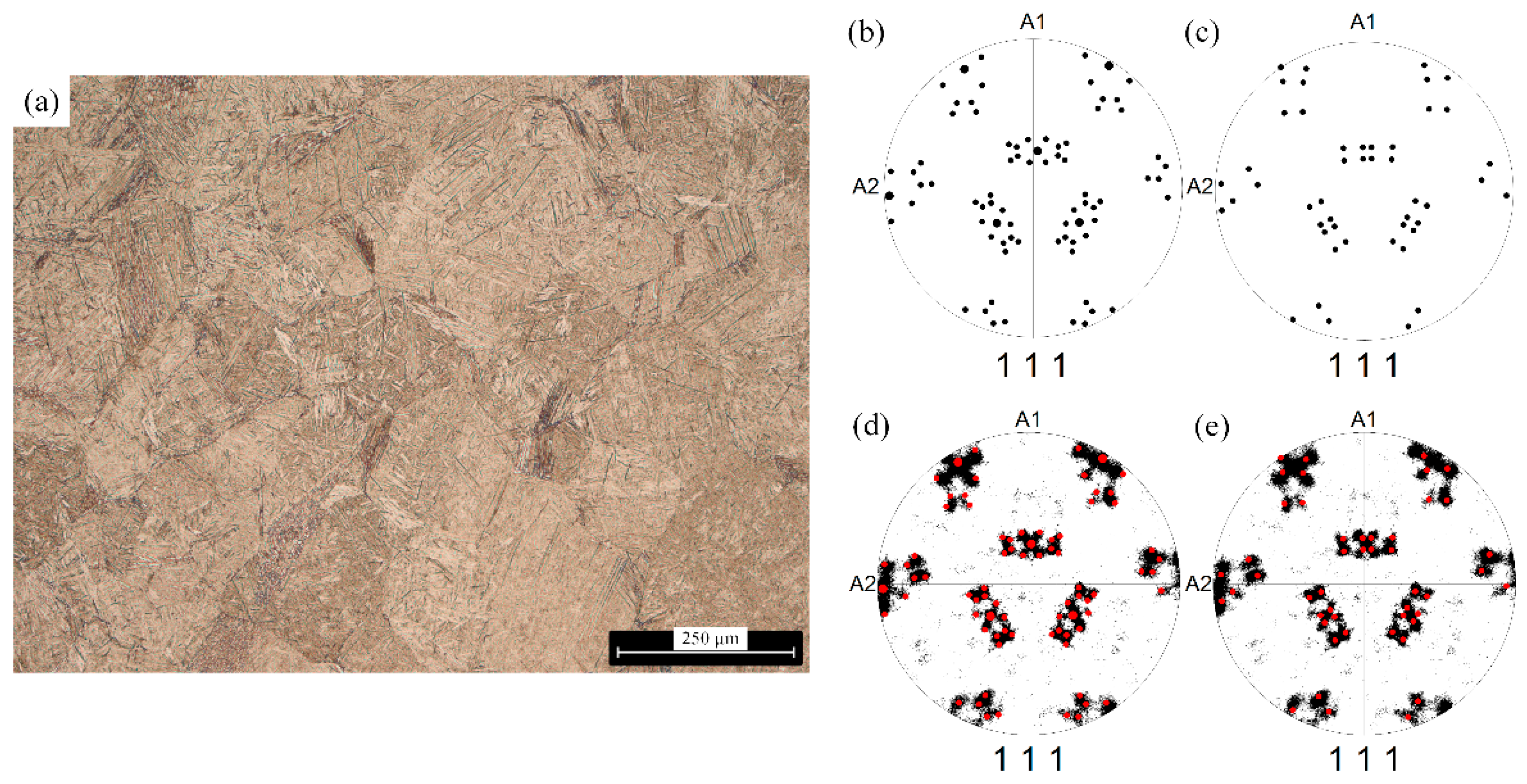 Metals 12 01085 g003
