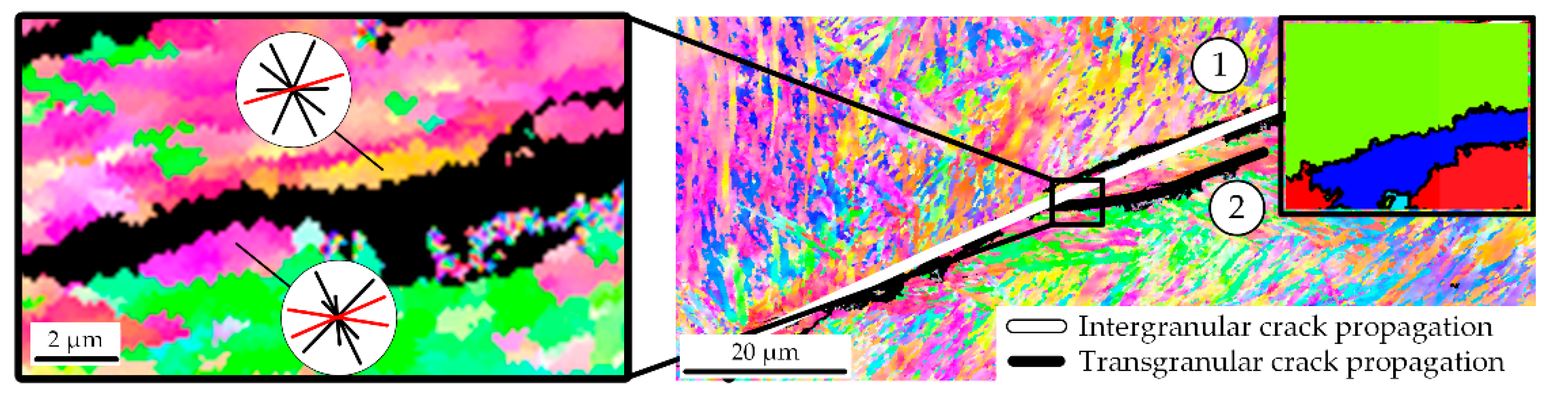 Metals 12 01085 g012