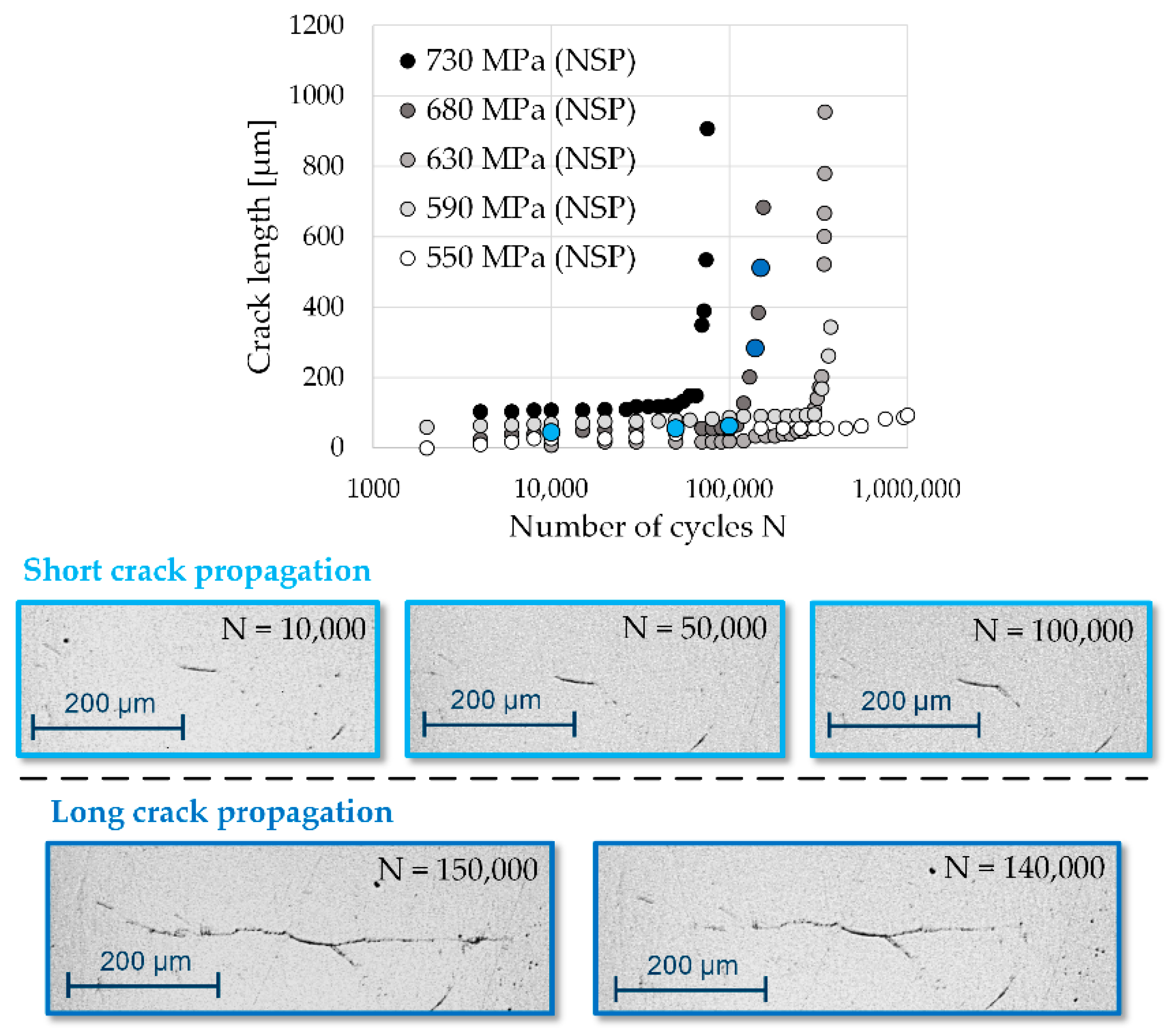 Metals 12 01085 g013