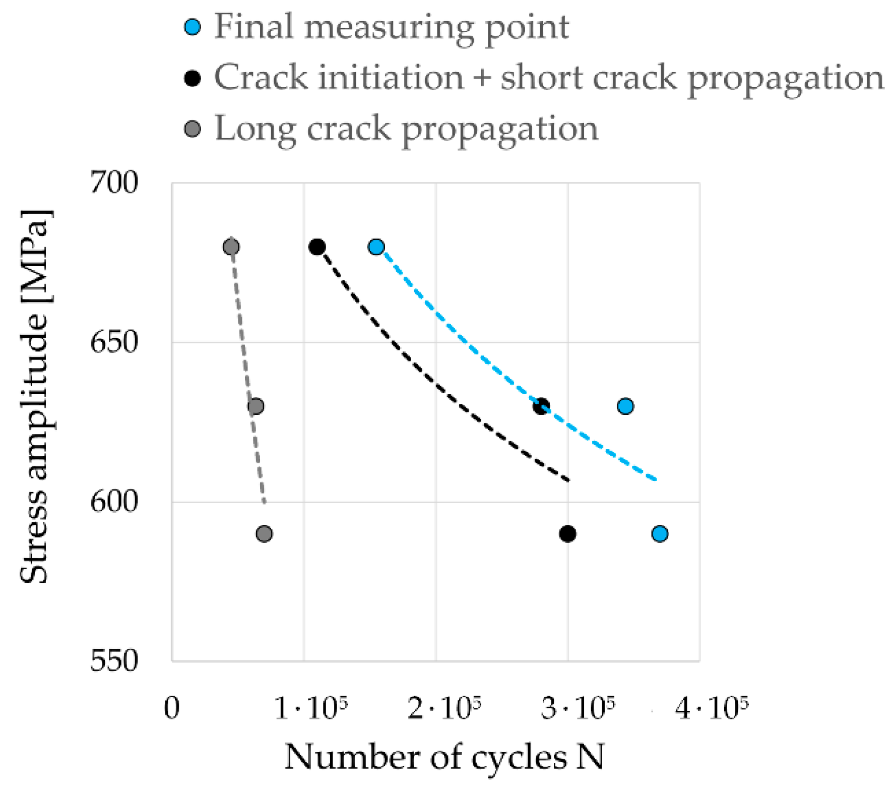 Metals 12 01085 g014