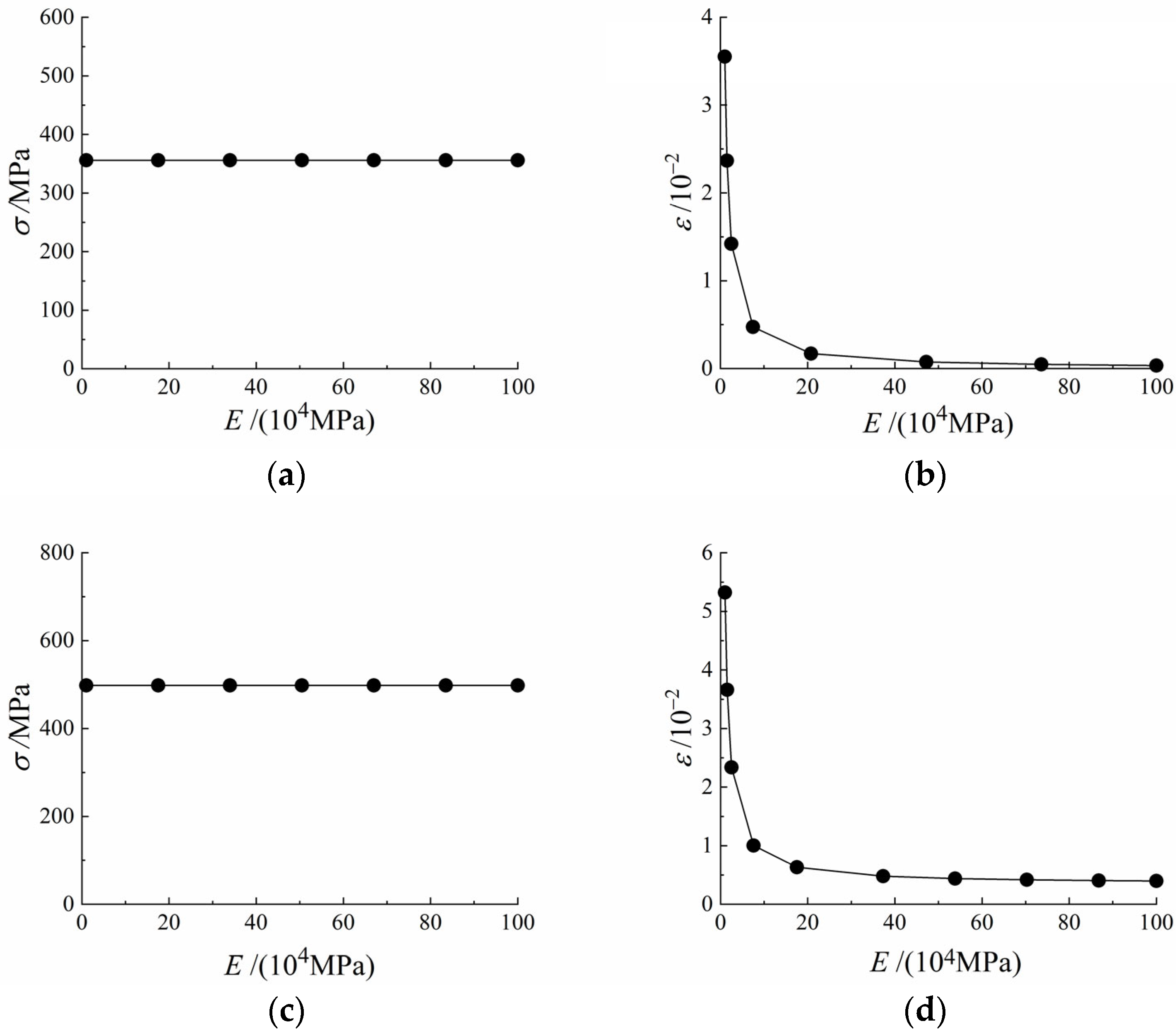 Metals 12 01086 g005 550