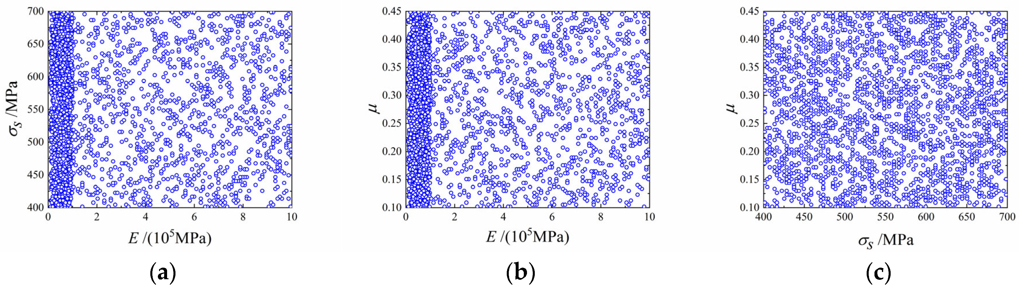 Metals 12 01086 g006 550