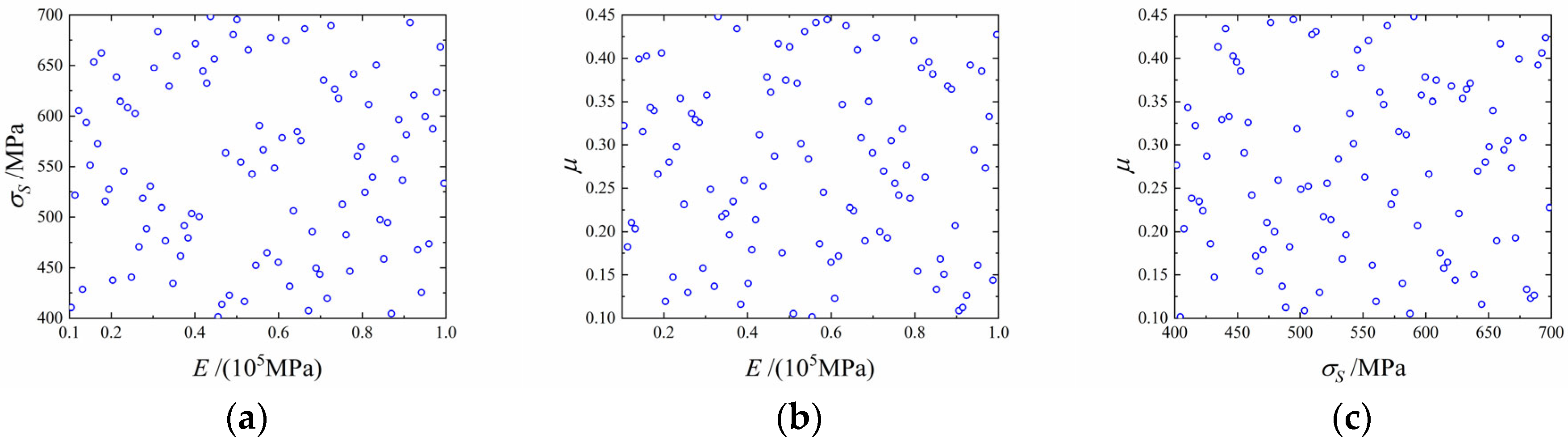 Metals 12 01086 g007 550