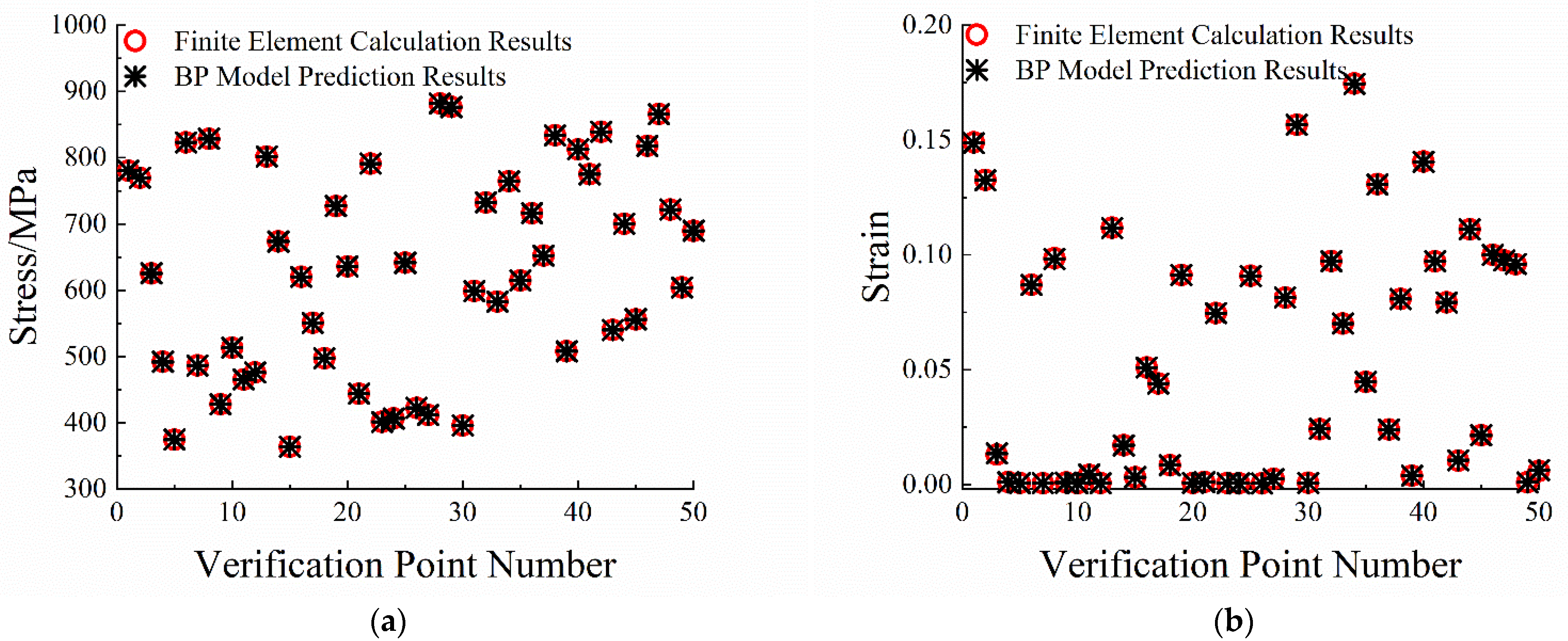 Metals 12 01086 g009 550