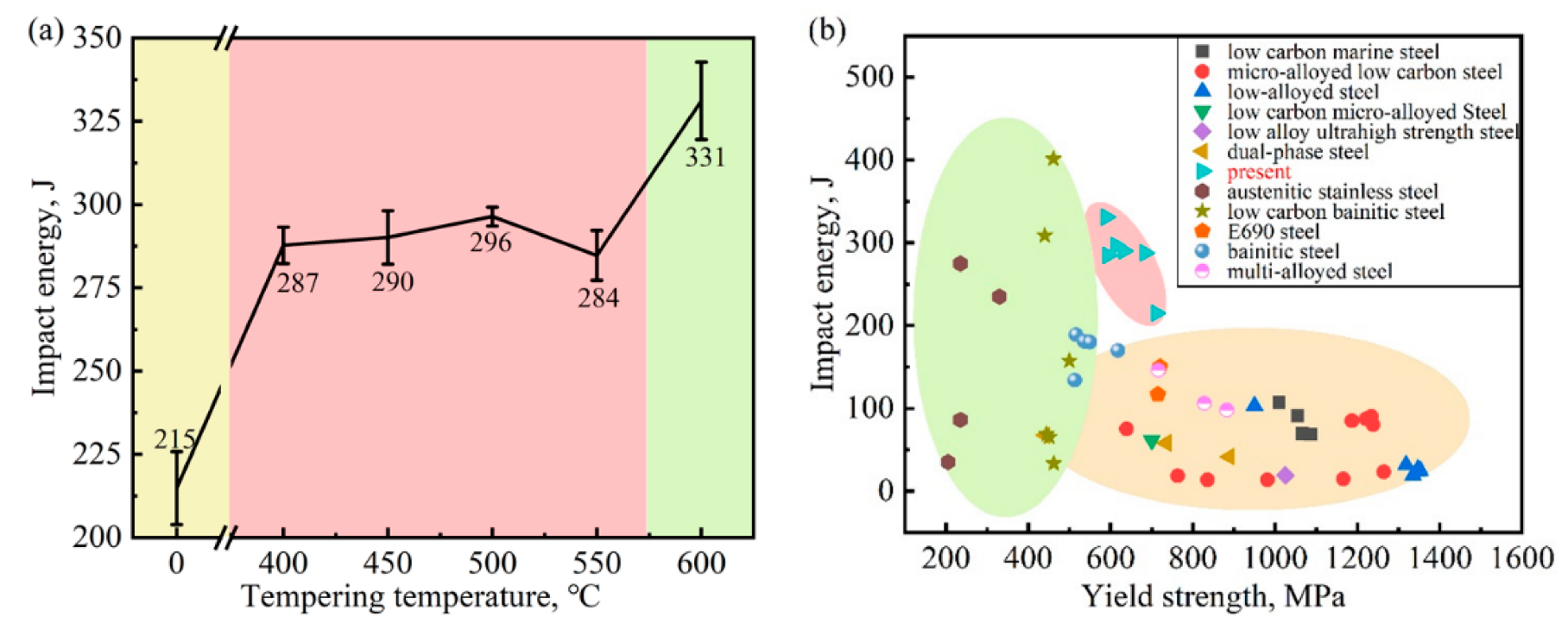 Metals 12 01087 g003