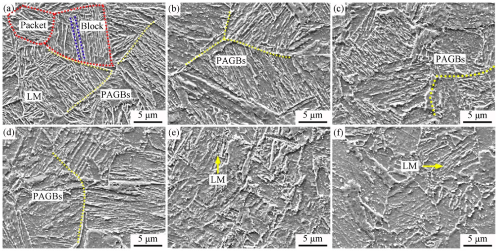 Metals 12 01087 g004