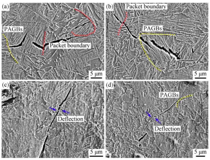 Metals 12 01087 g009