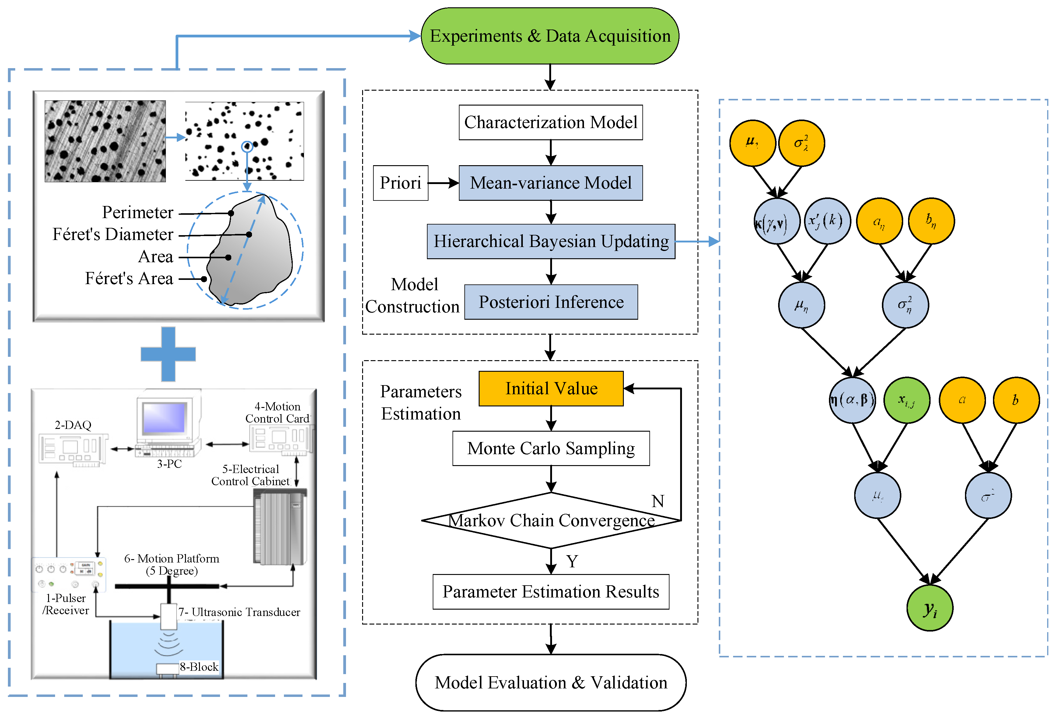 Metals 12 01088 g001 550