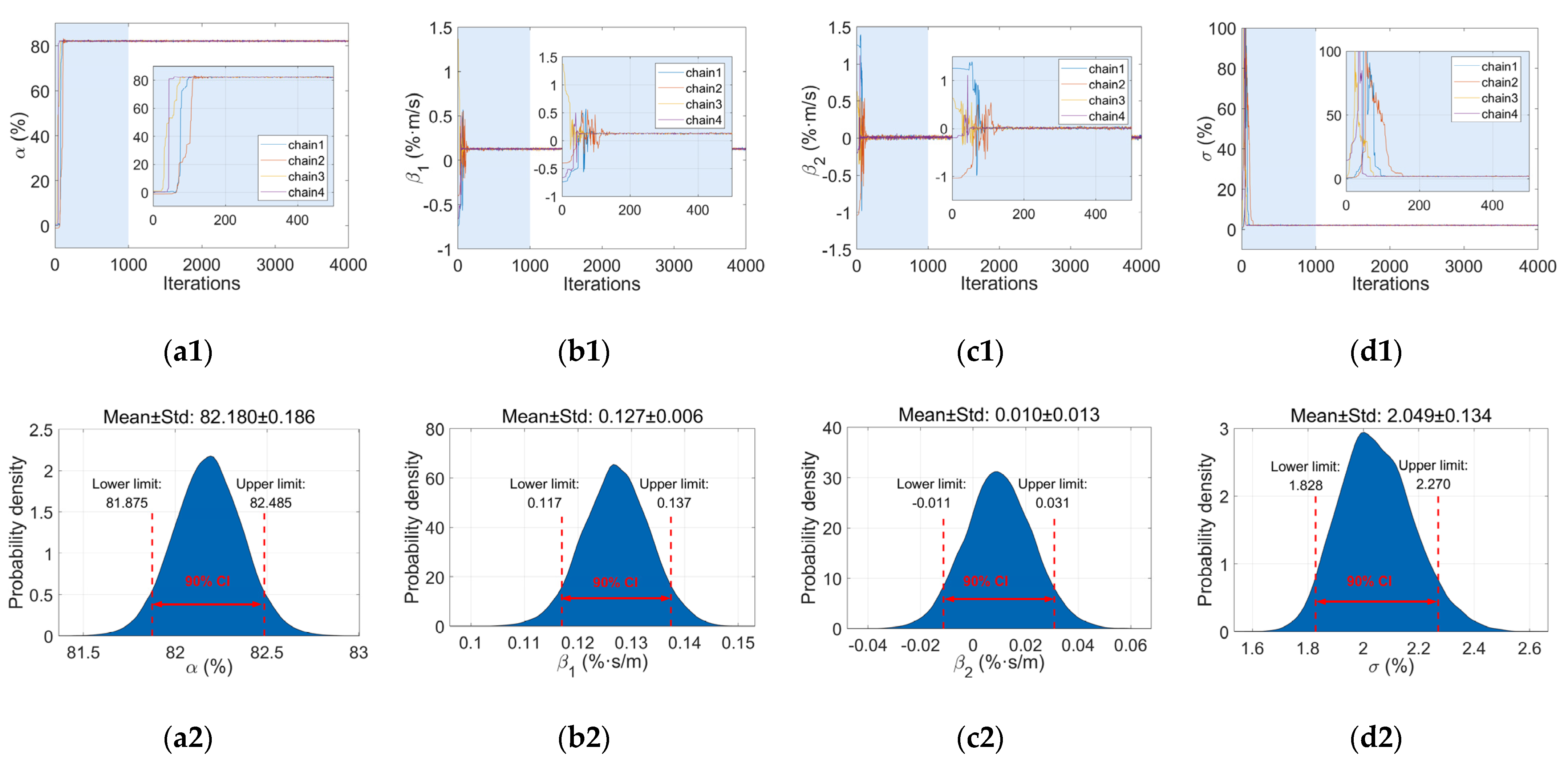 Metals 12 01088 g004 550