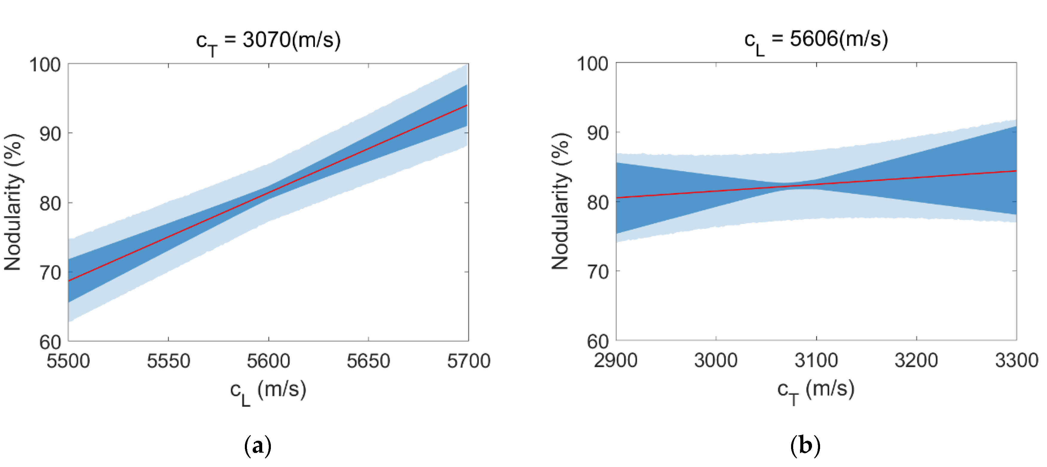 Metals 12 01088 g005 550