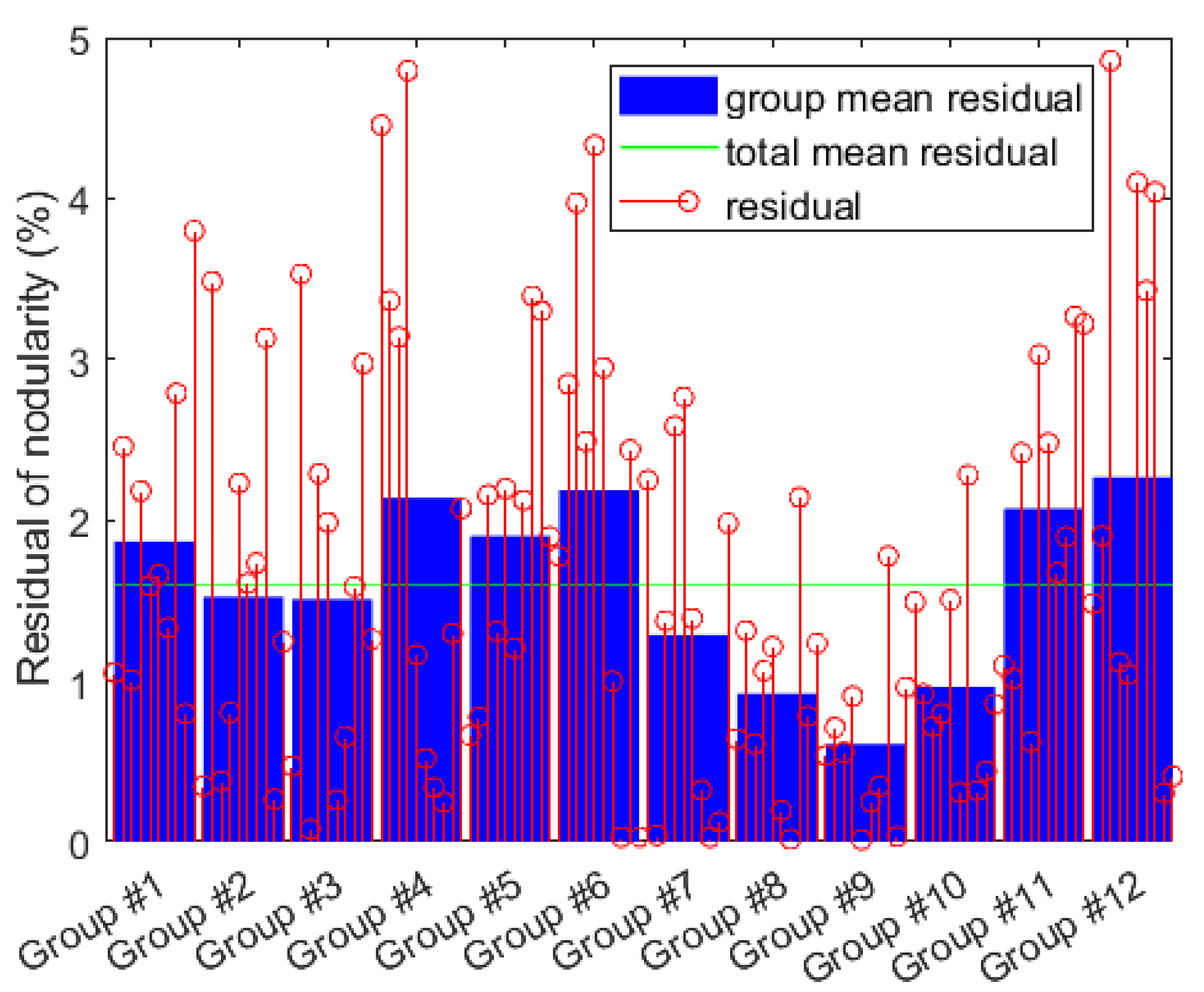 Metals 12 01088 g006 550