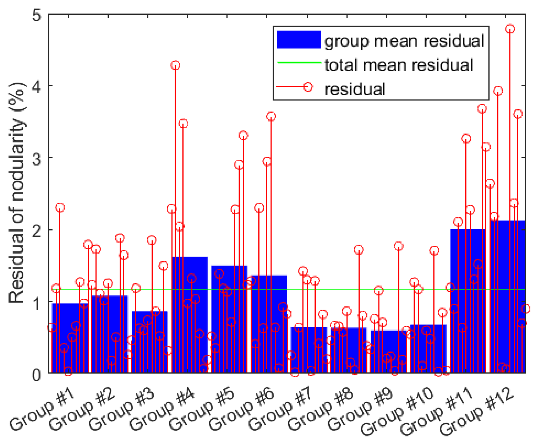 Metals 12 01088 g009 550