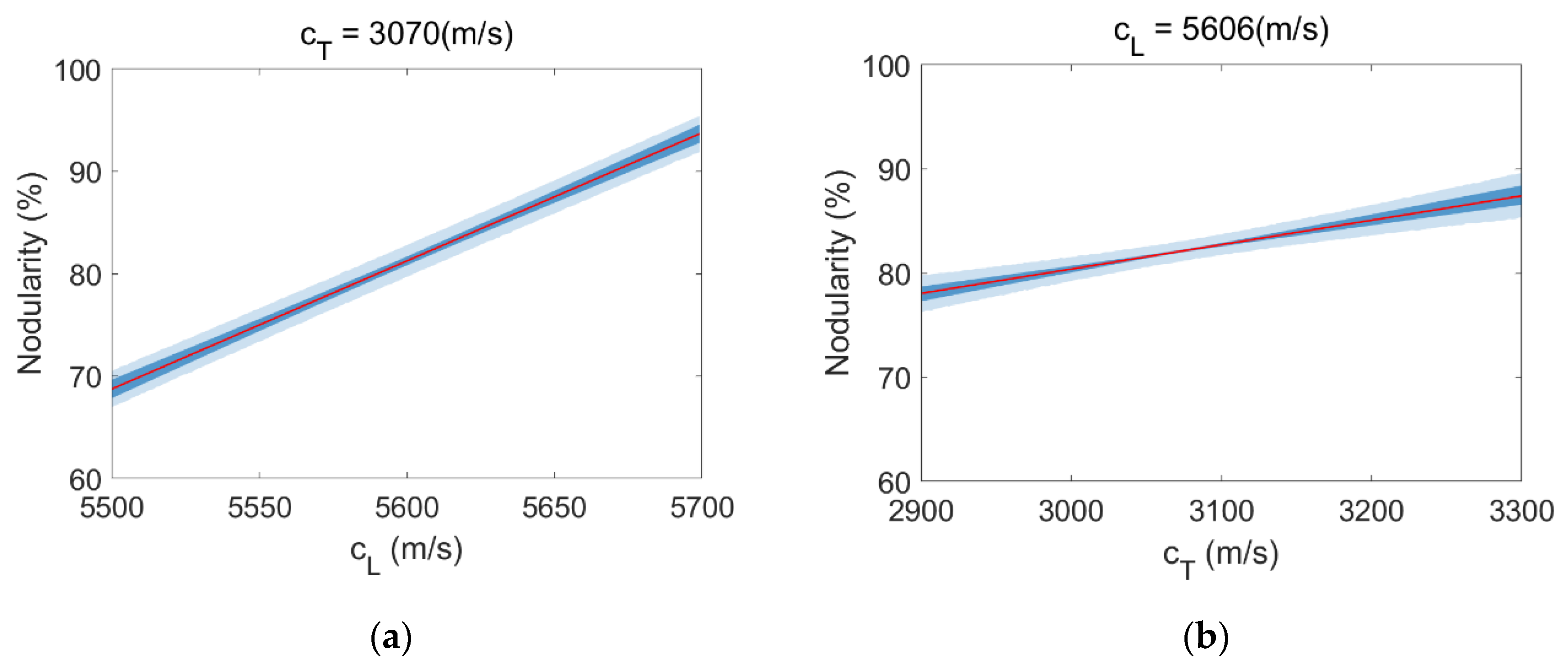 Metals 12 01088 g012 550