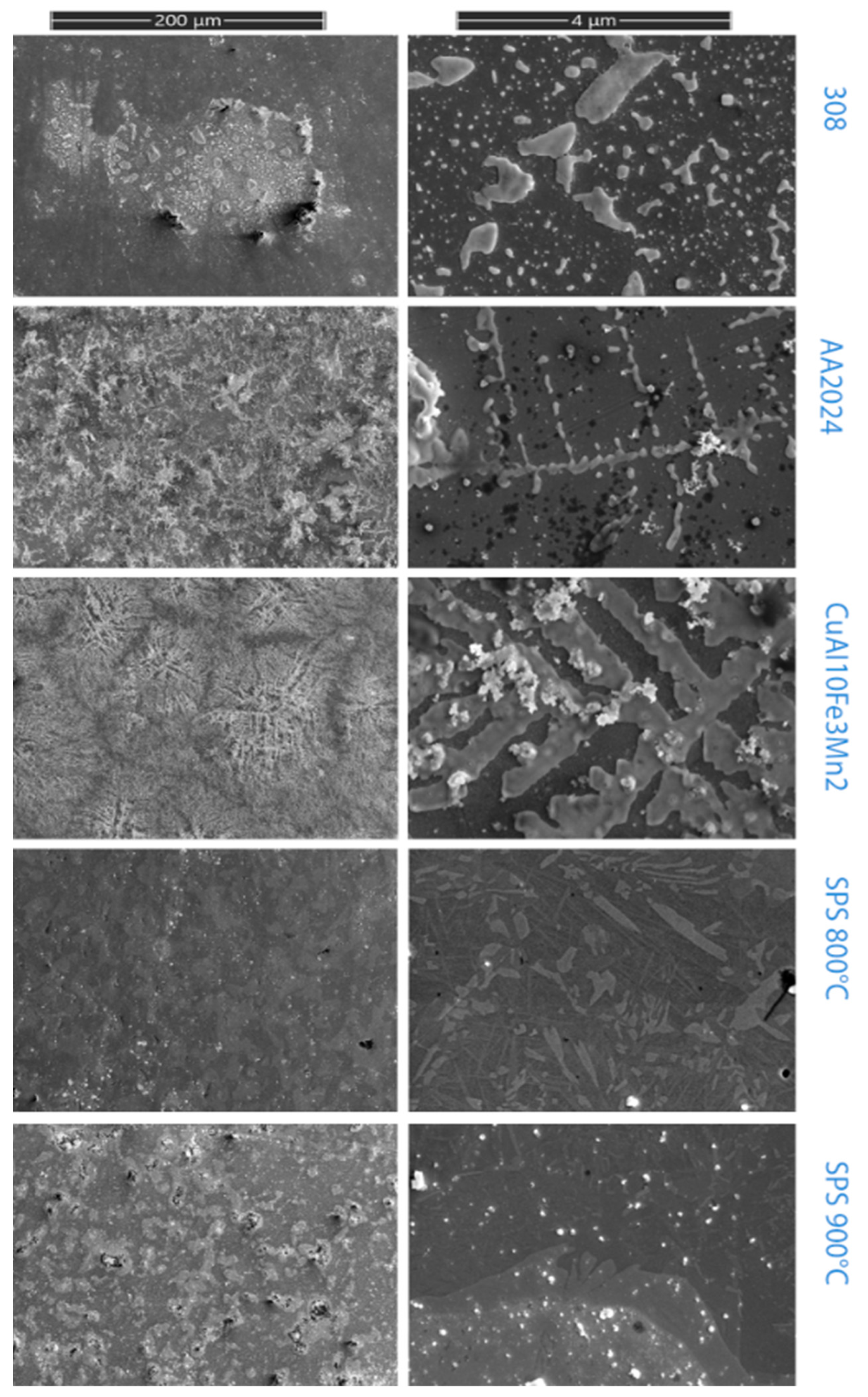 Metals 12 01089 g008 550