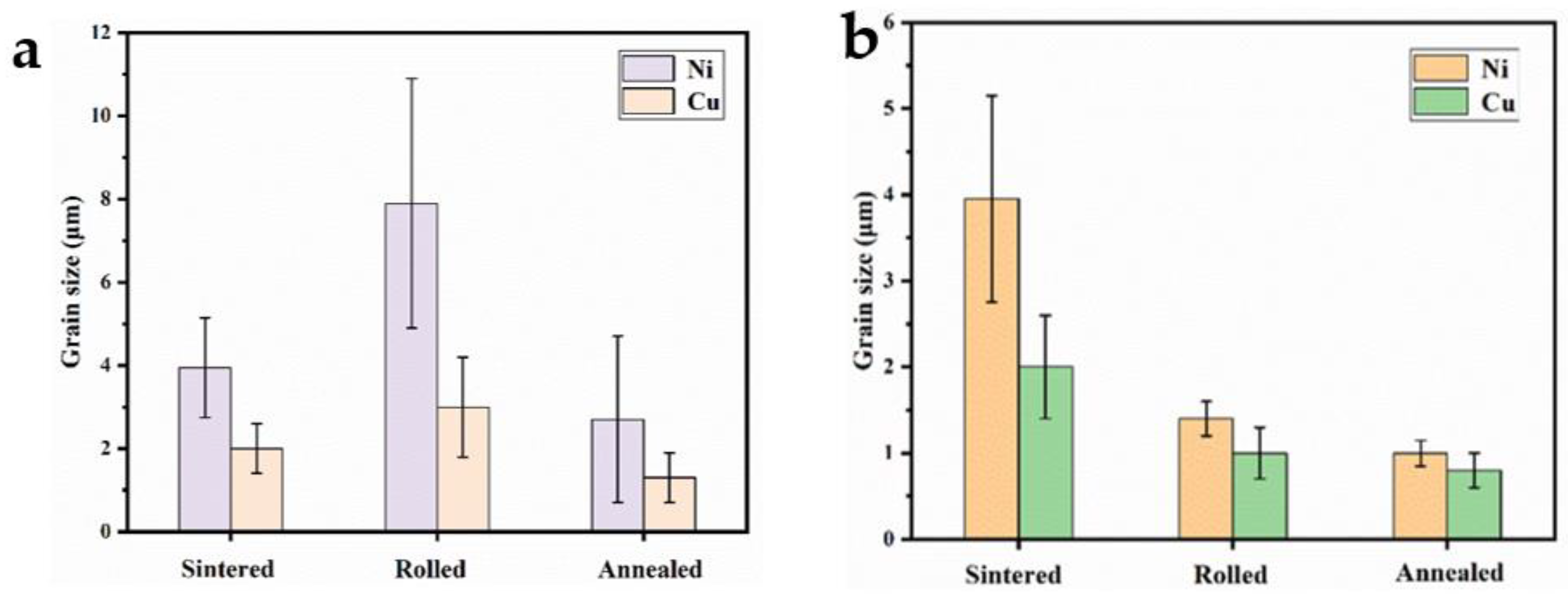 Metals 12 01093 g008 550