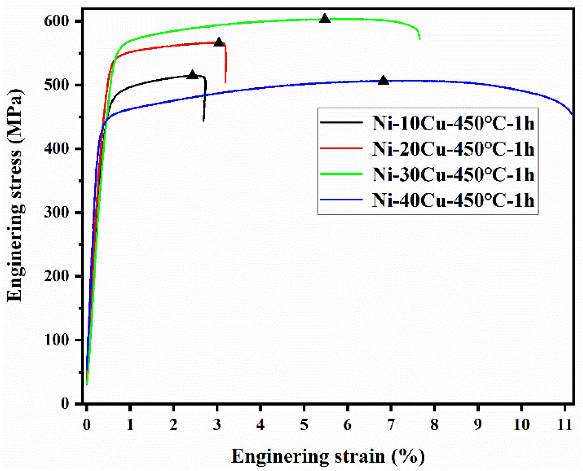 Metals 12 01093 g009 550