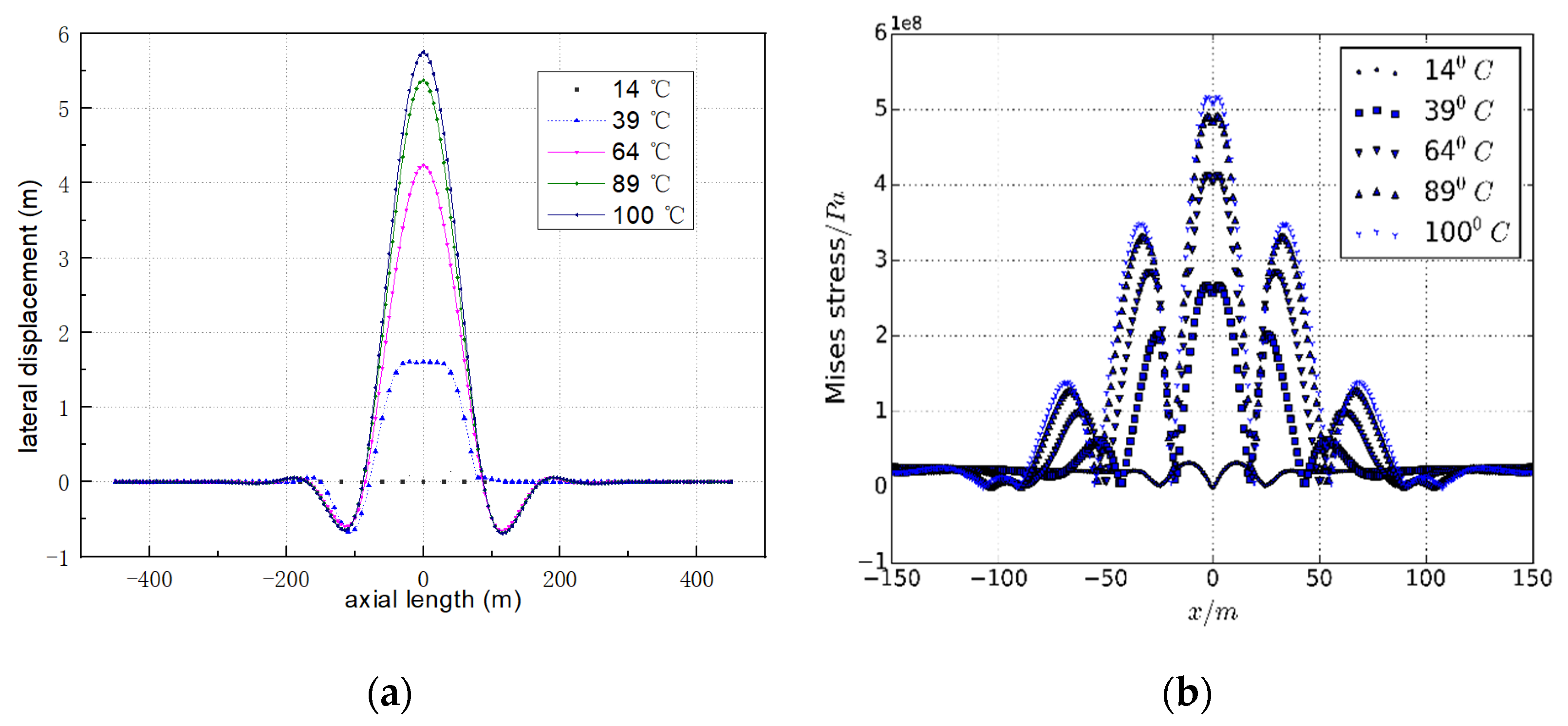 Metals 12 01094 g004 550