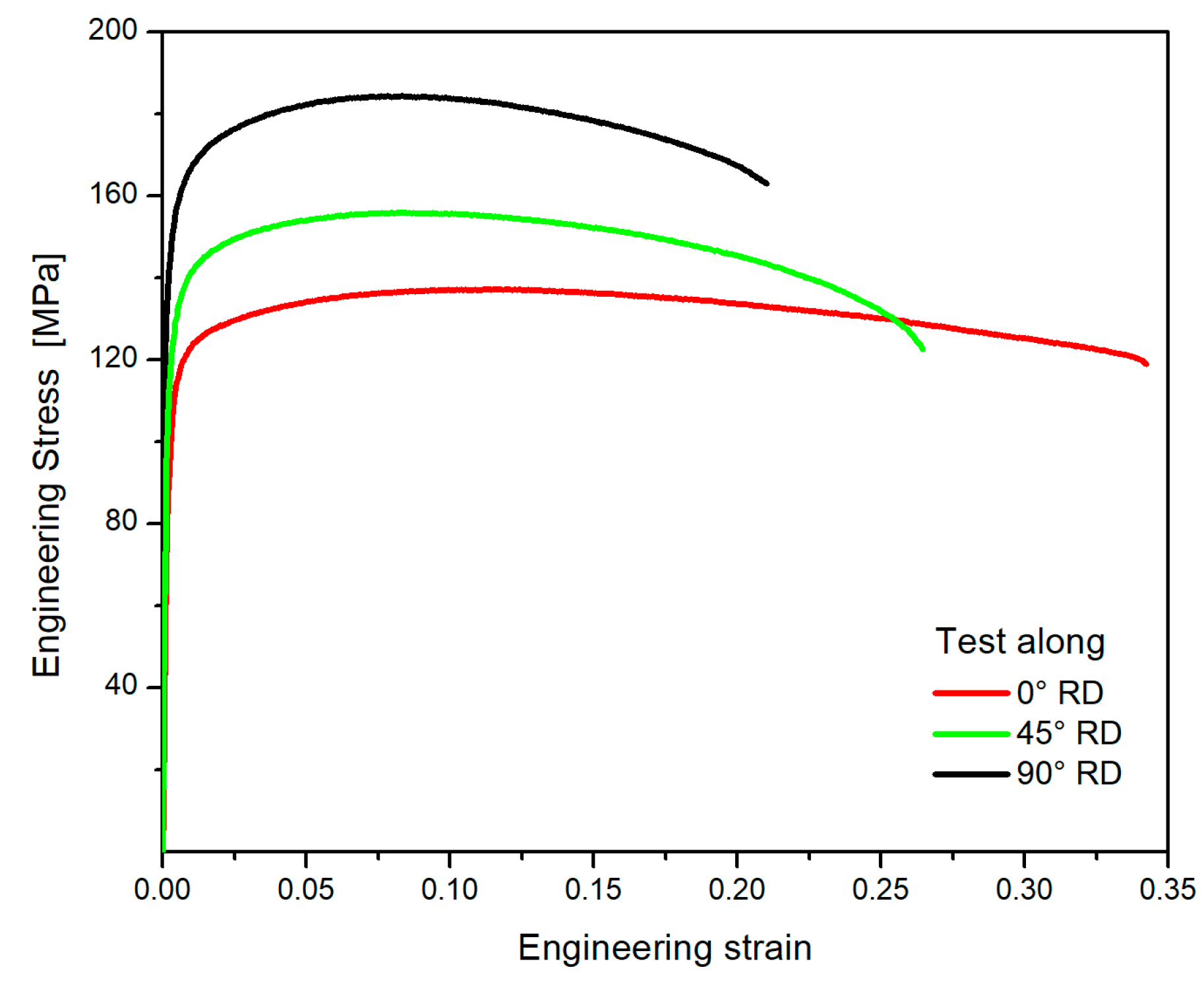 Metals 12 01095 g003 550