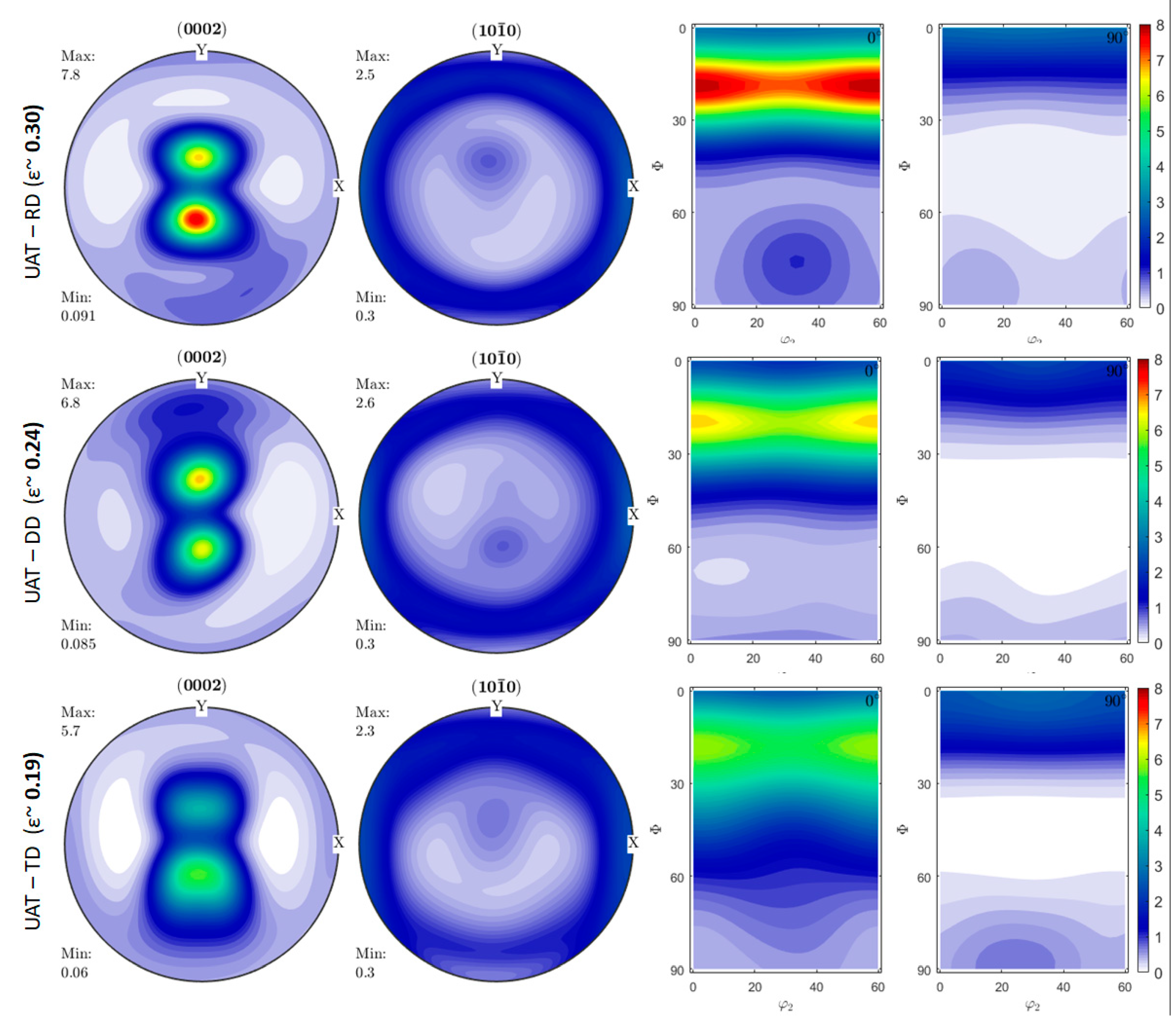 Metals 12 01095 g007 550