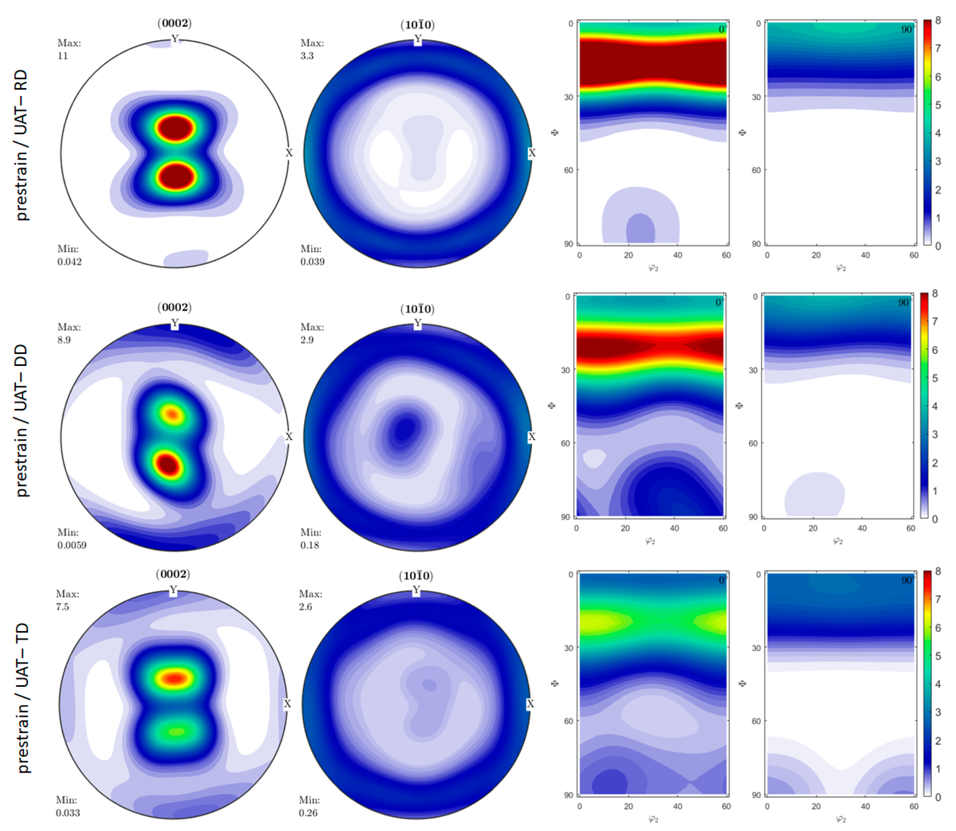 Metals 12 01095 g012 550