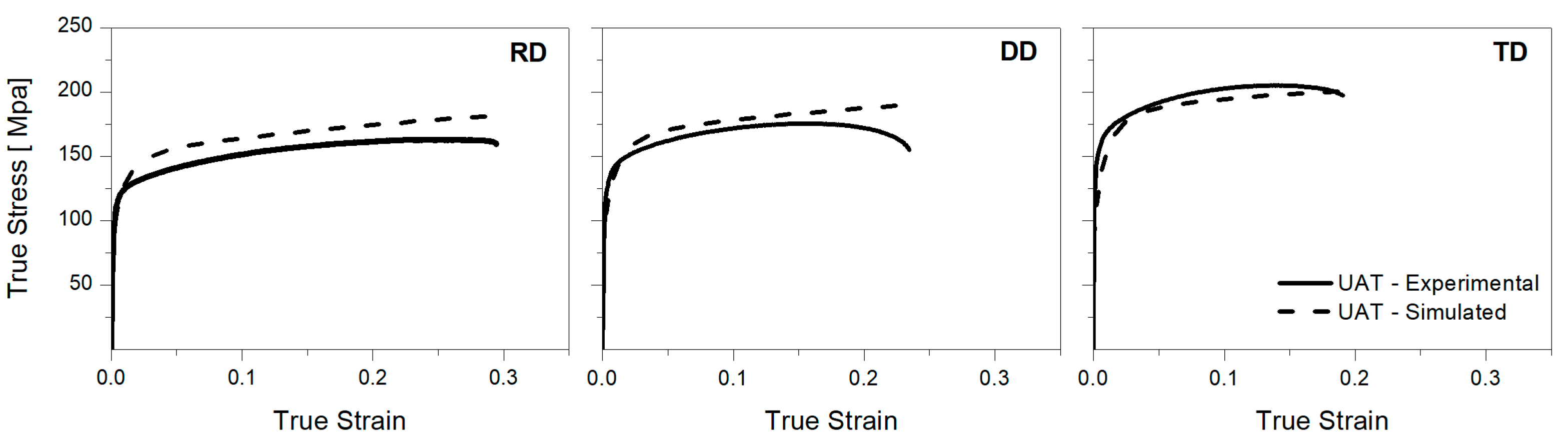 Metals 12 01095 g013 550