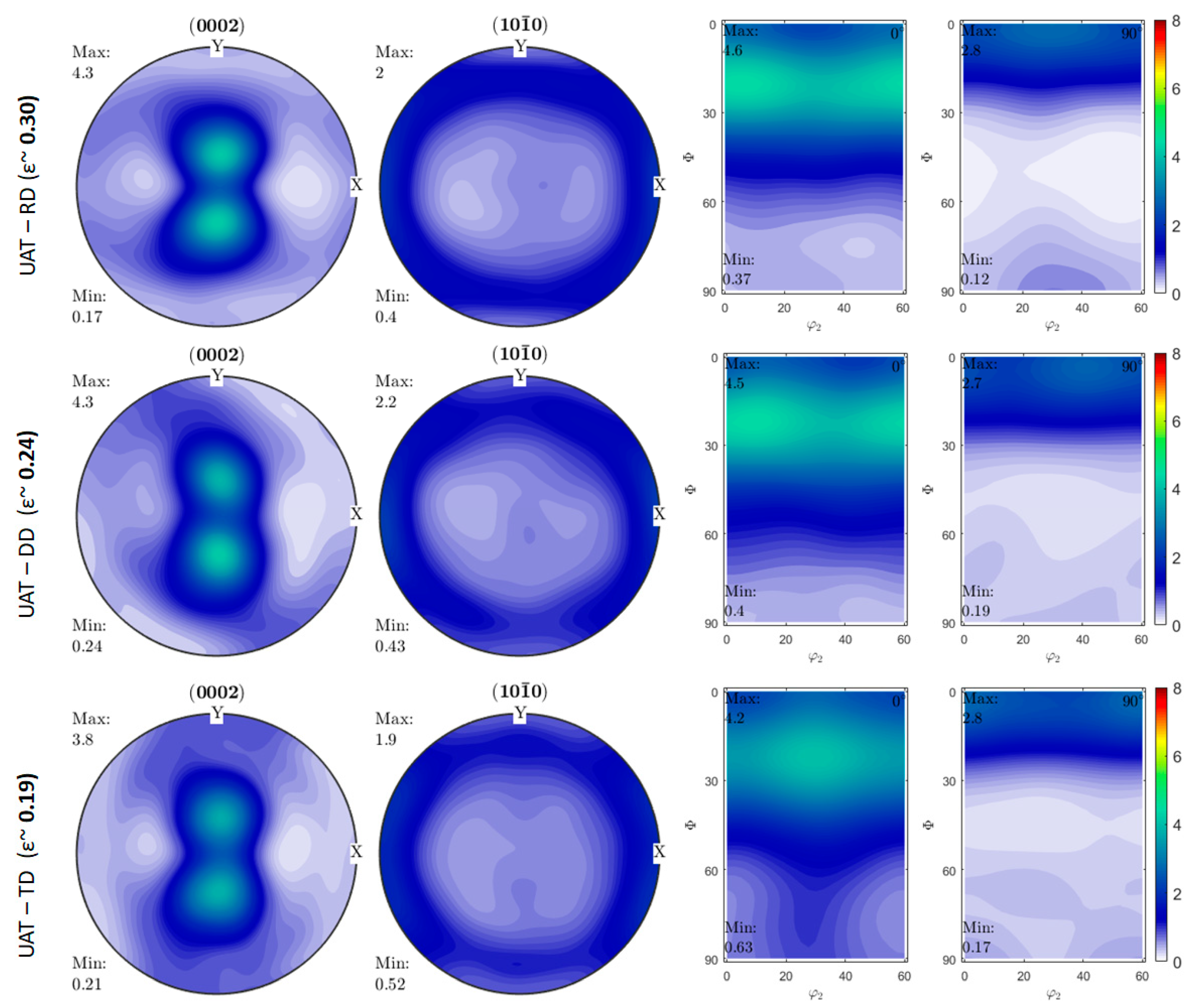 Metals 12 01095 g015 550