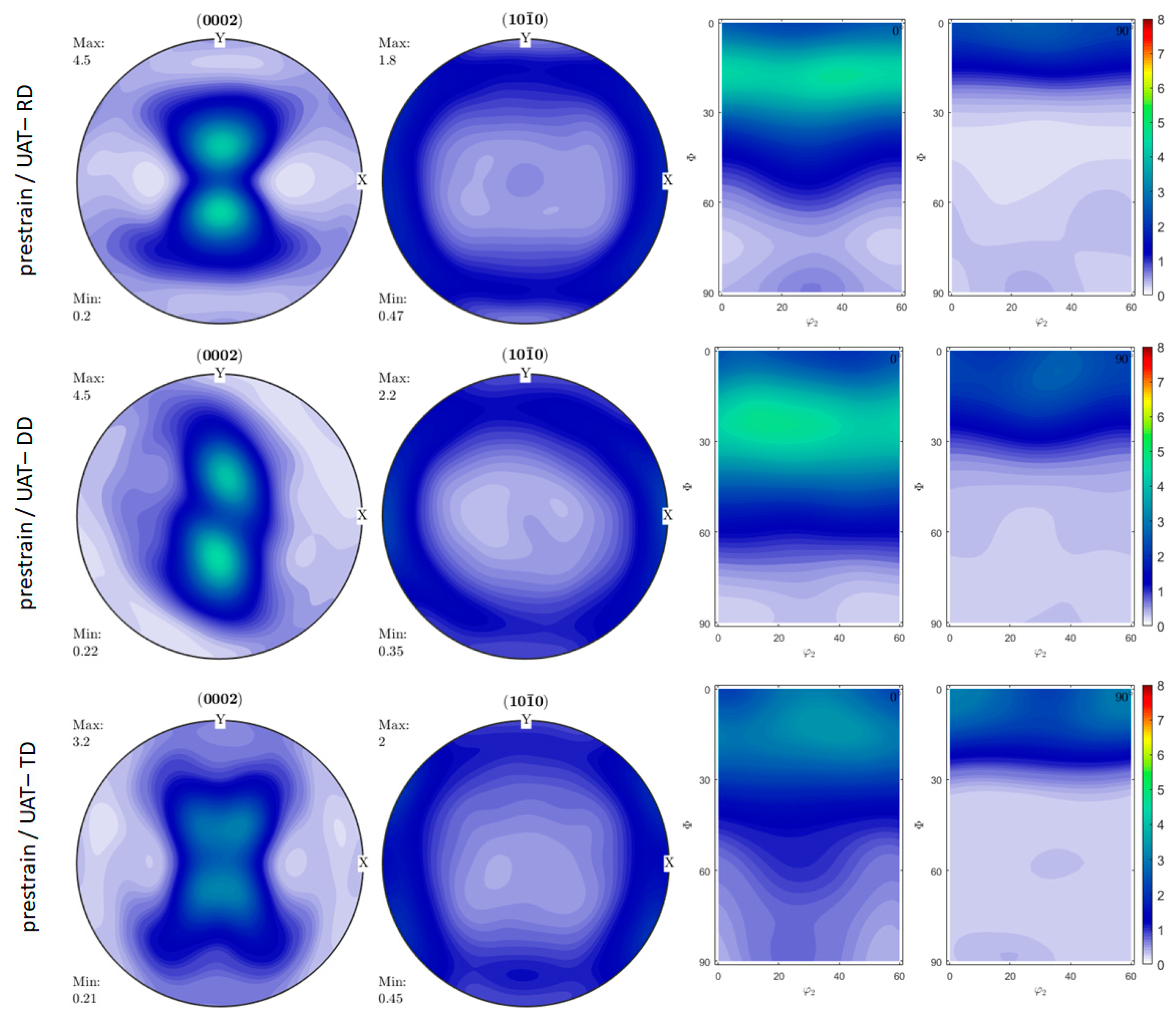 Metals 12 01095 g018 550