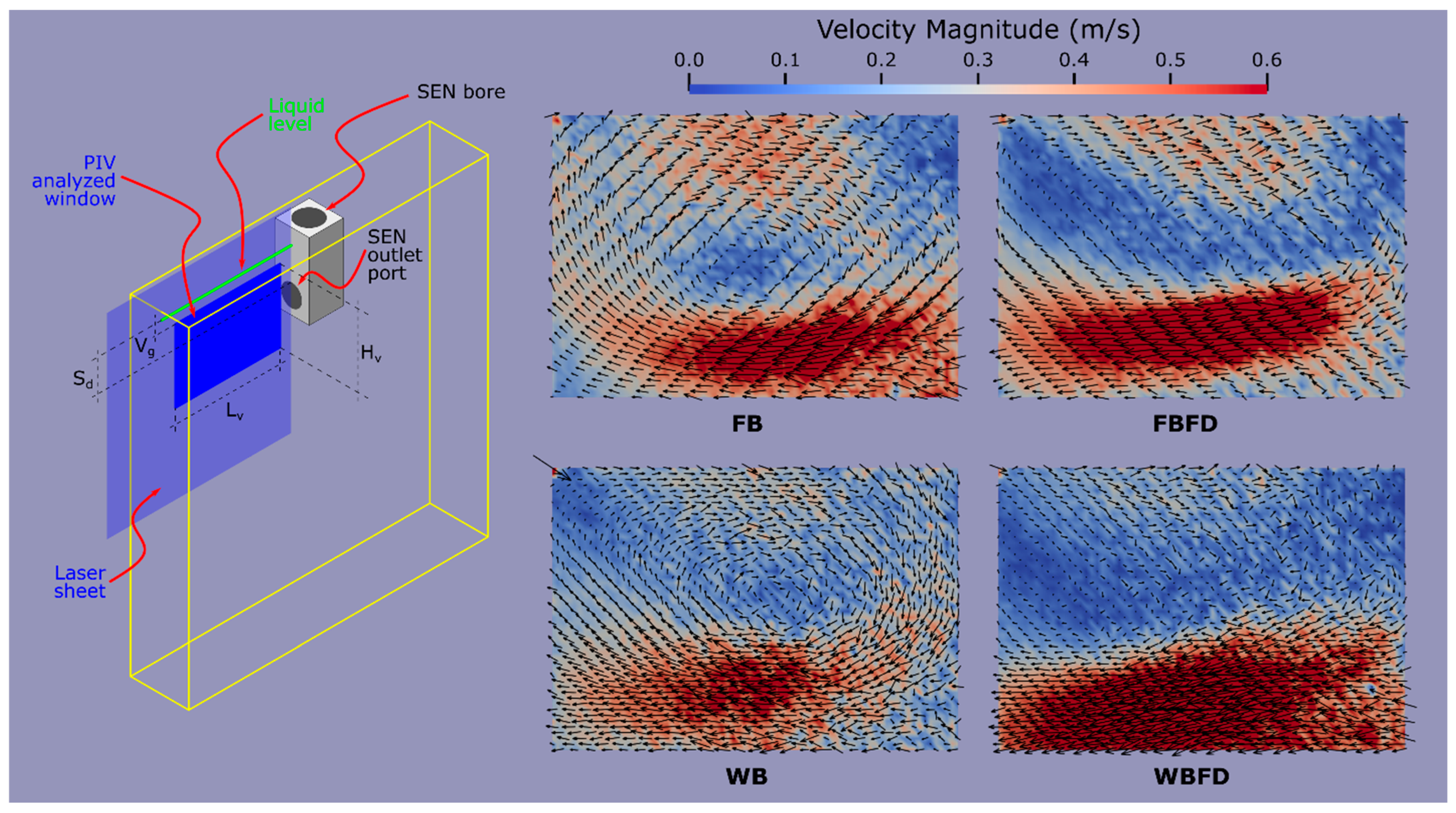 Metals 12 01097 g009 Metals 12 01097 g009