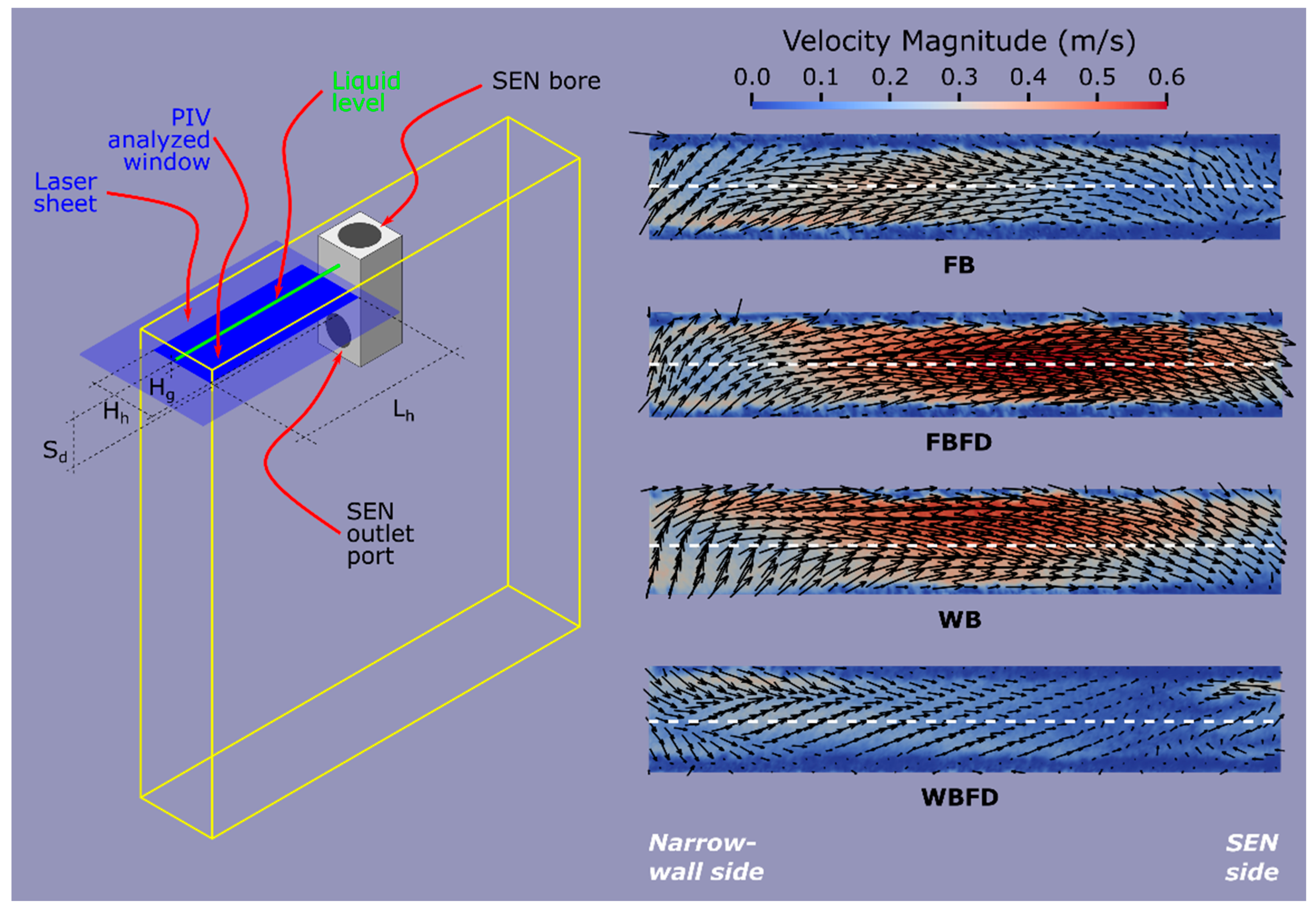 Metals 12 01097 g010 Metals 12 01097 g010