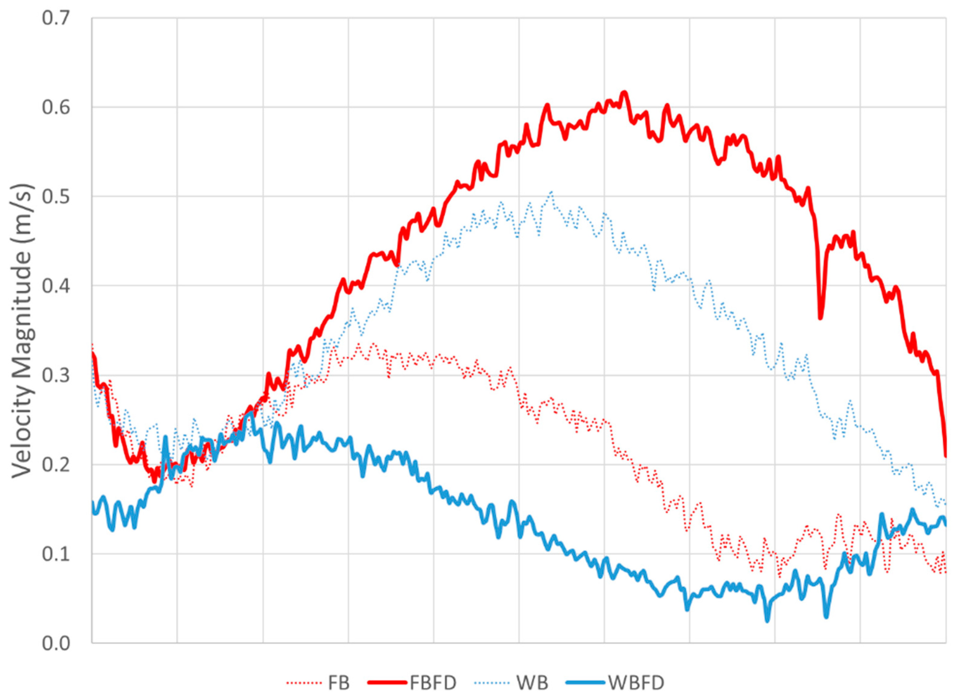 Metals 12 01097 g011 Metals 12 01097 g011