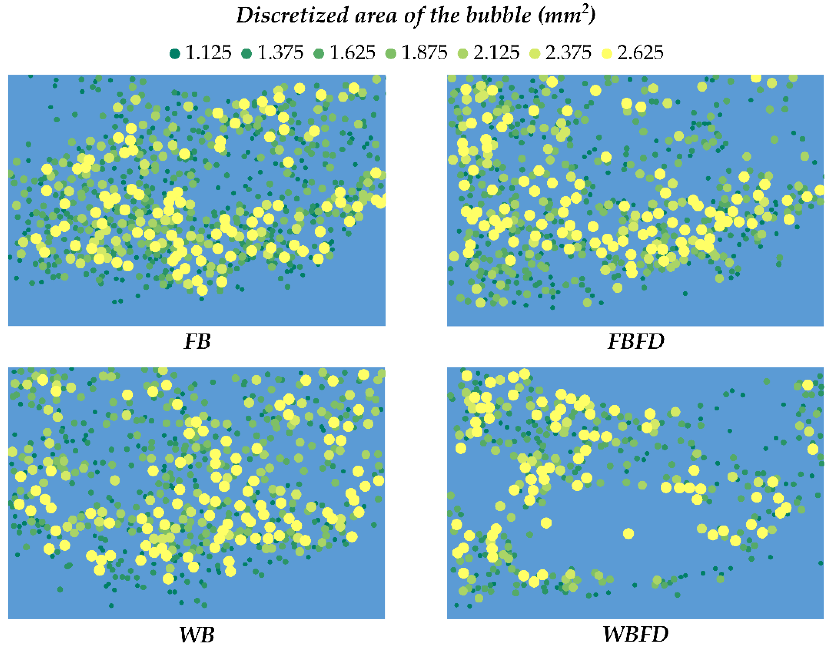 Metals 12 01097 g013 Metals 12 01097 g013