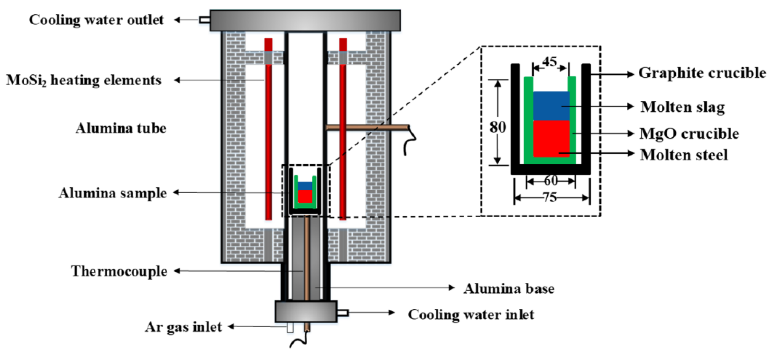 Metals 12 01099 g001