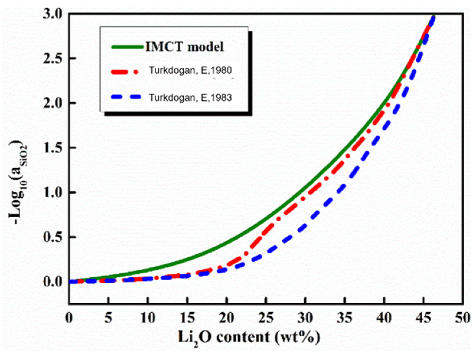 Metals 12 01099 g002