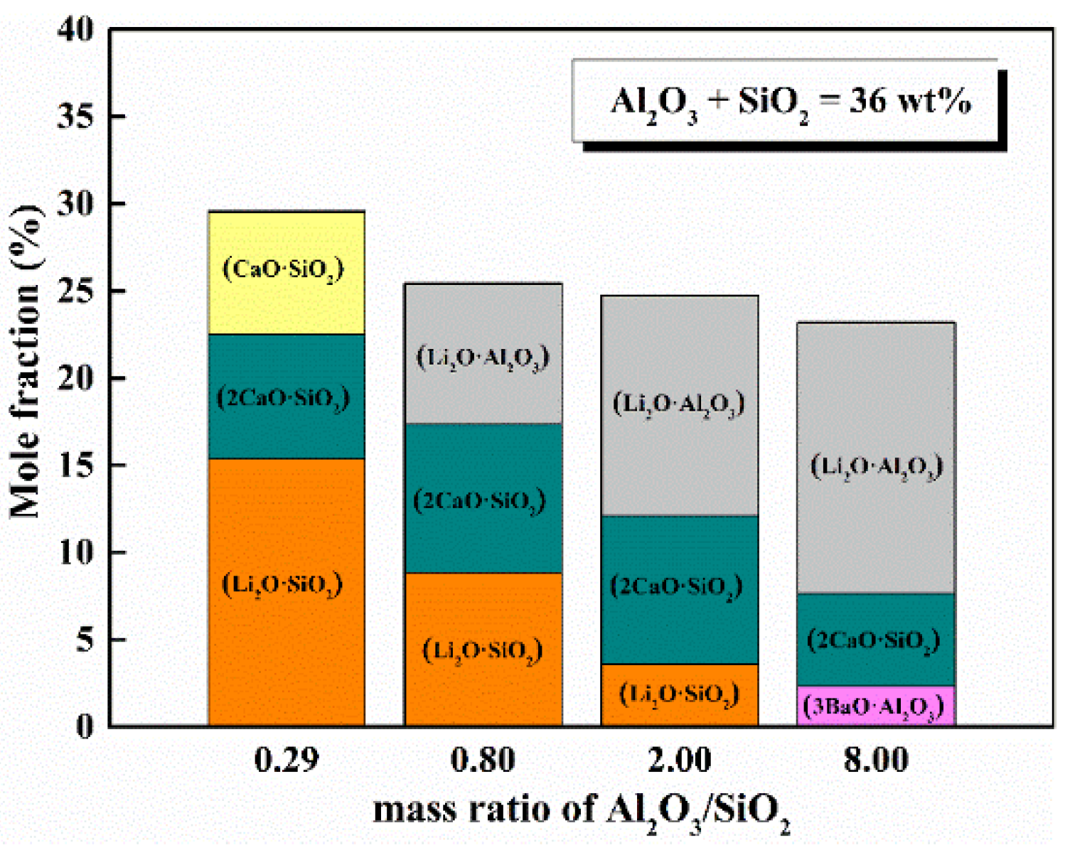 Metals 12 01099 g005