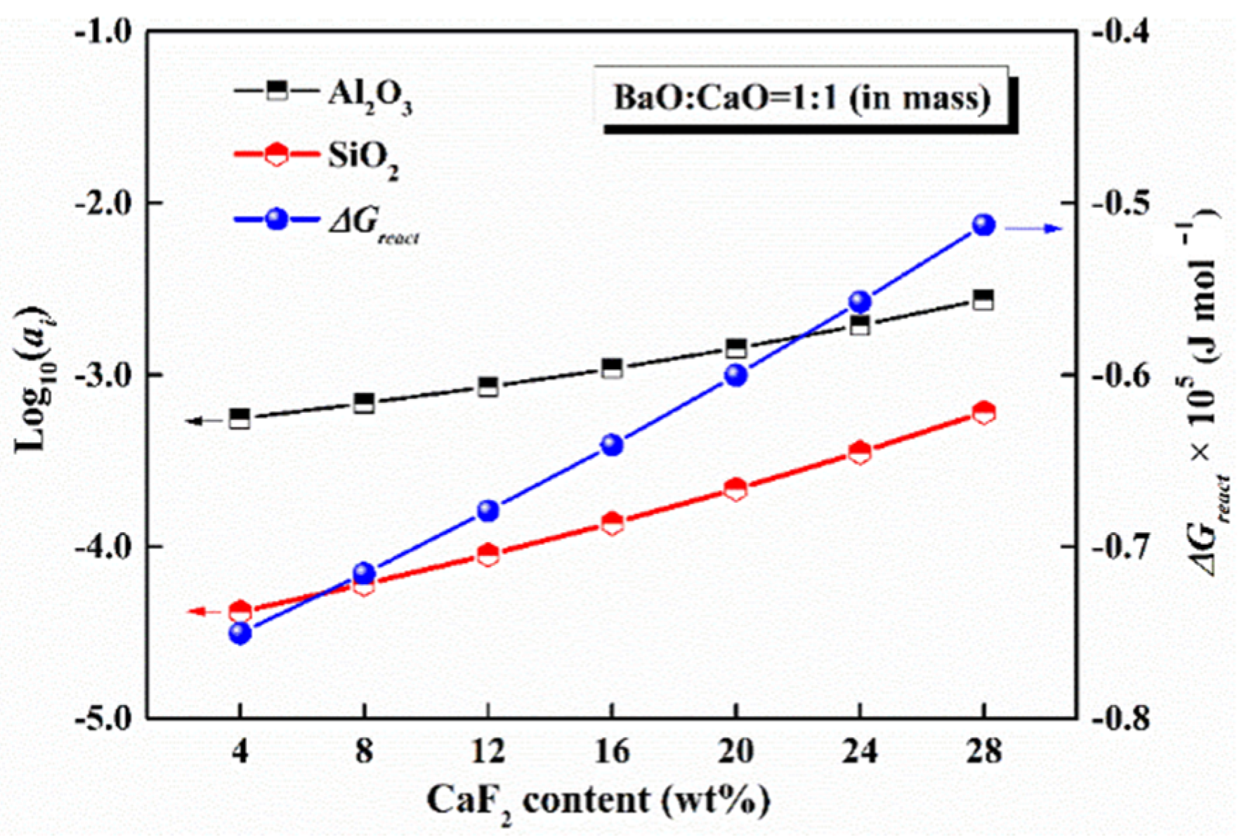 Metals 12 01099 g006
