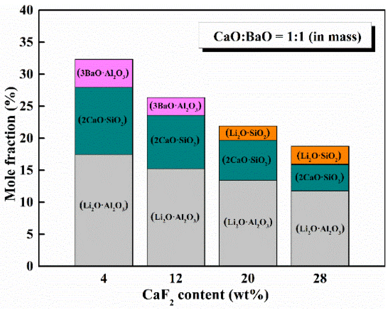 Metals 12 01099 g007