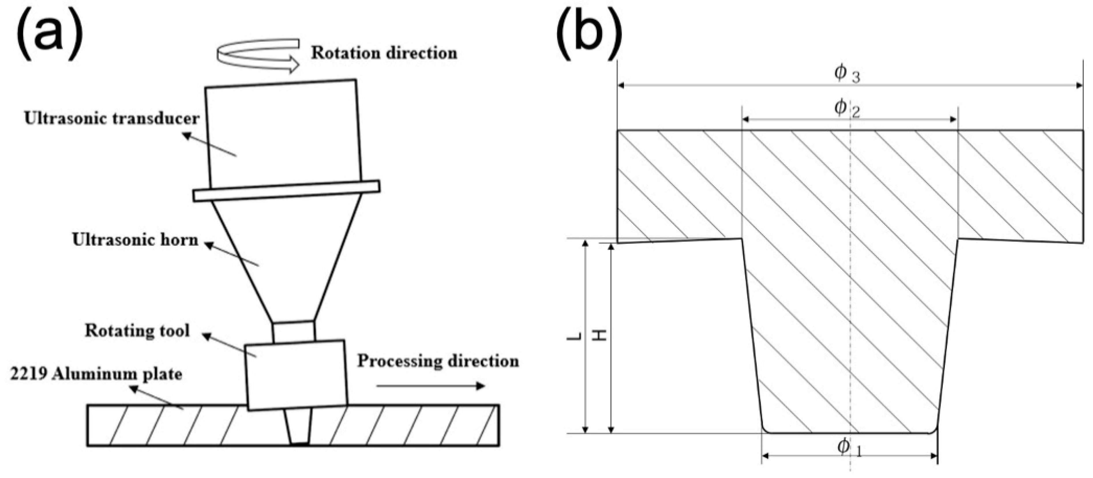 Metals 12 01101 g003 550