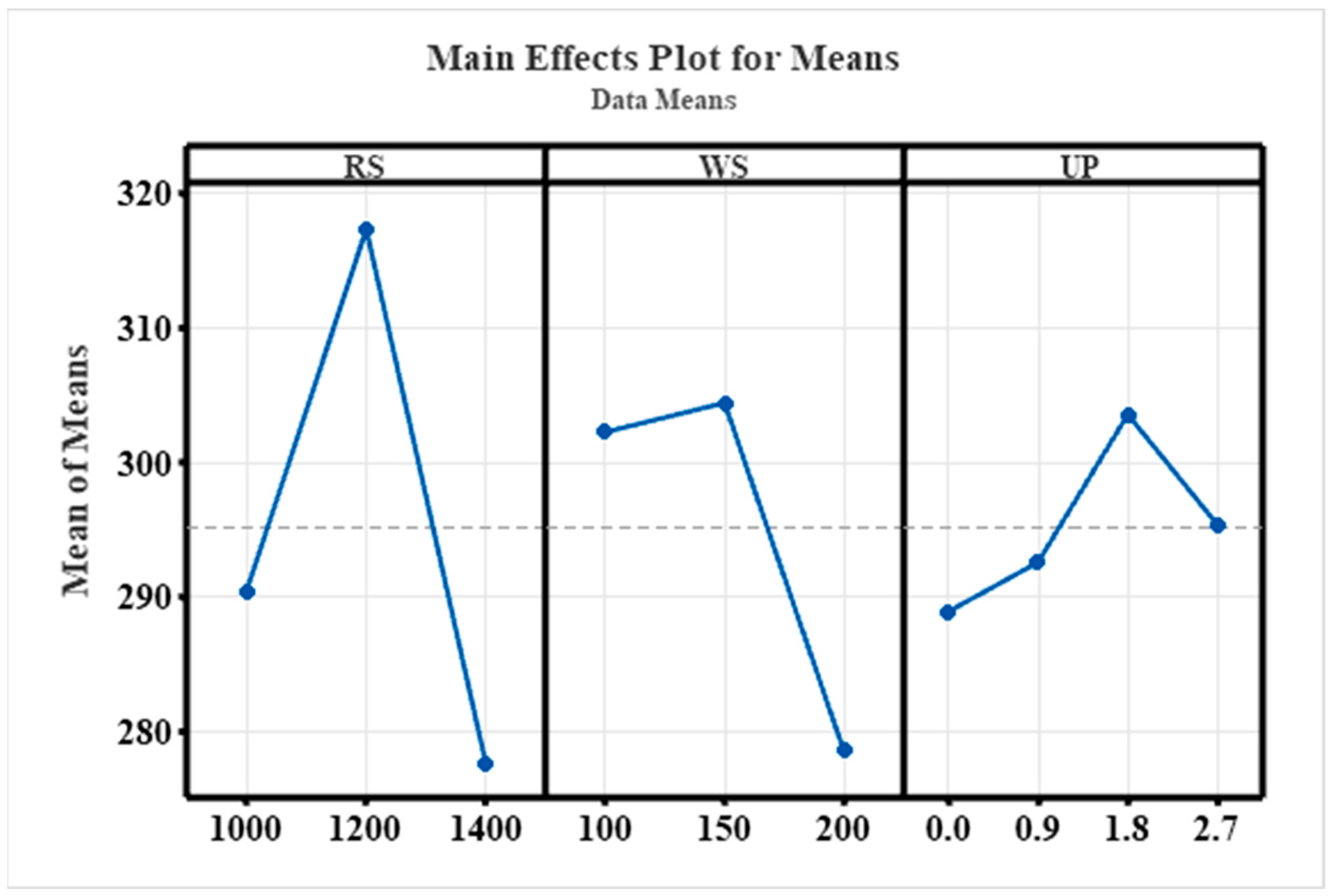 Metals 12 01101 g004 550