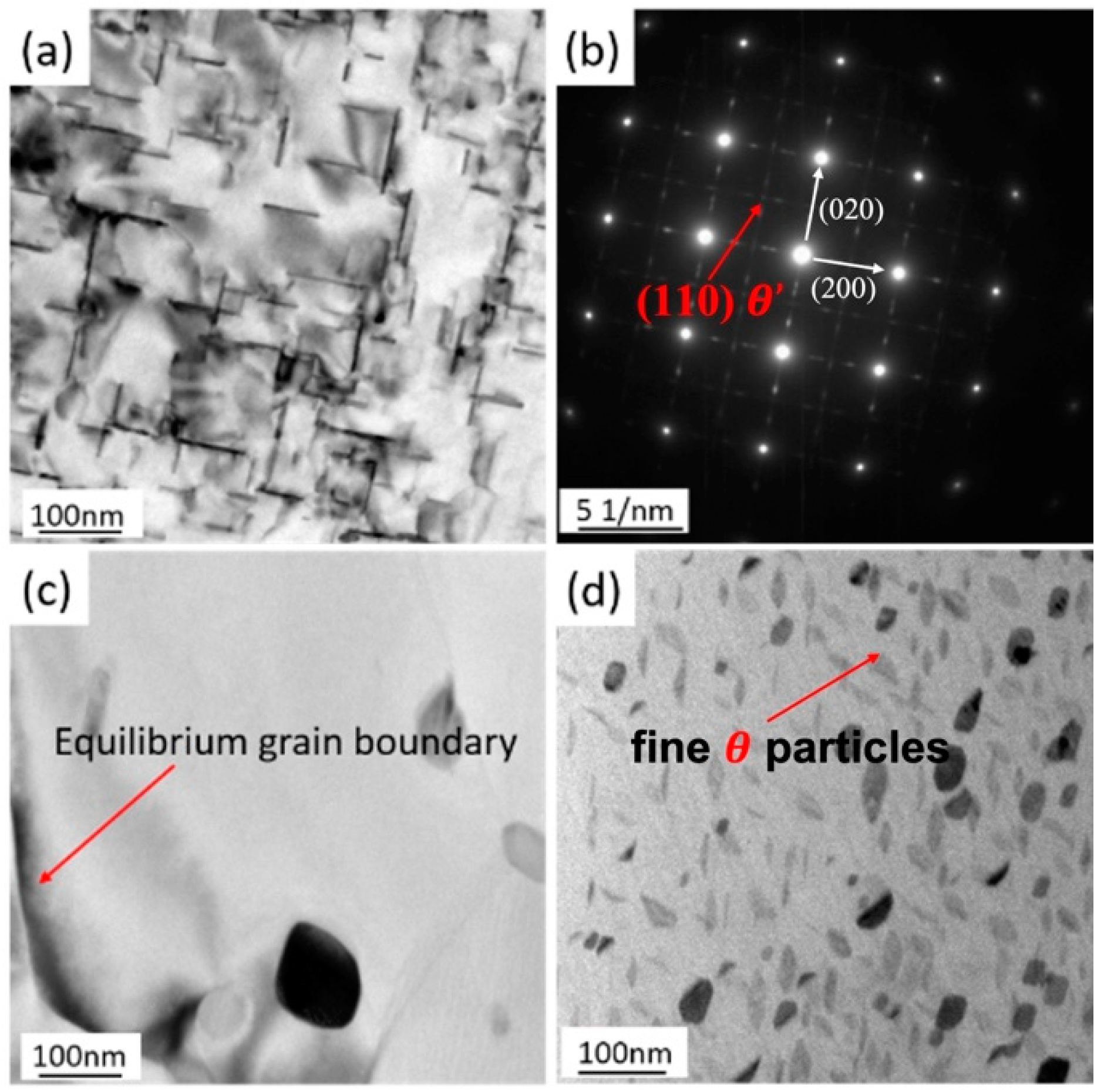 Metals 12 01101 g007 550