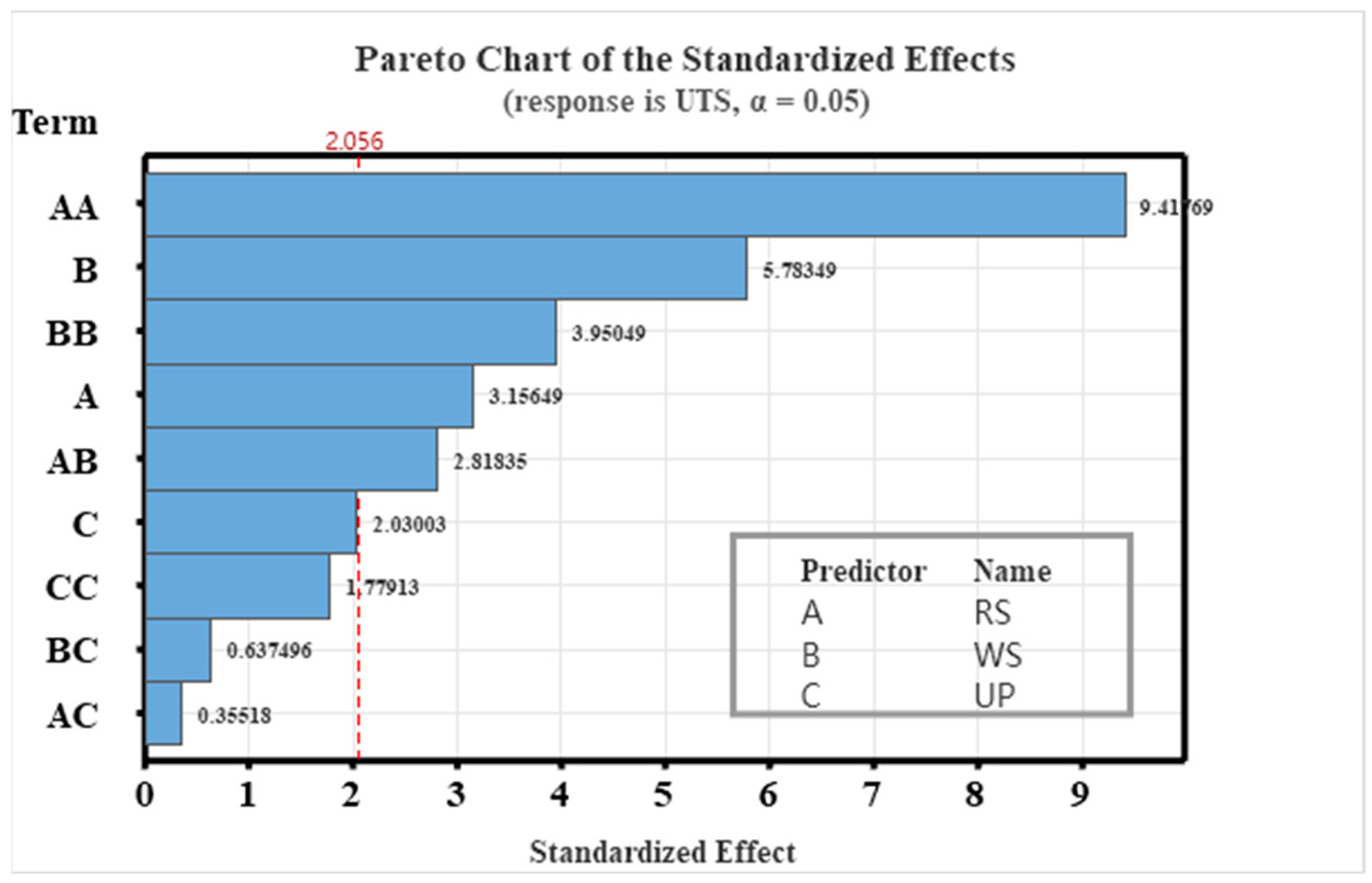 Metals 12 01101 g008 550