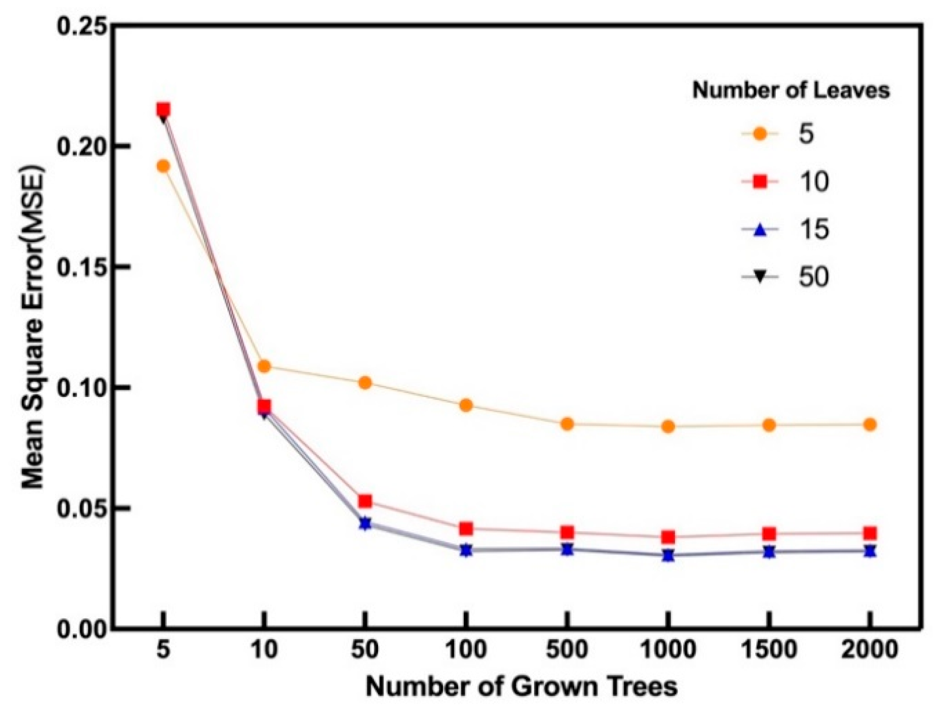 Metals 12 01101 g010 550
