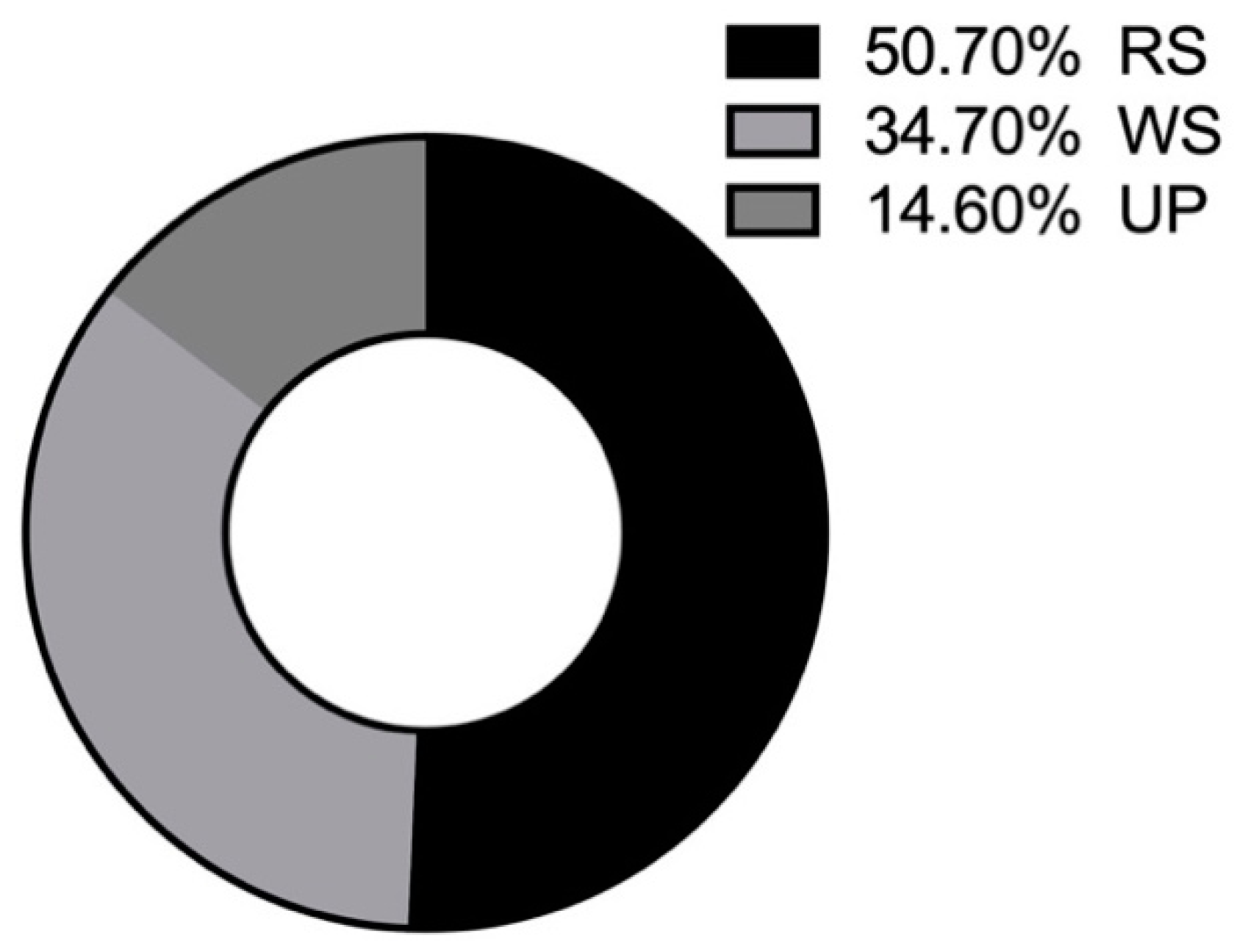 Metals 12 01101 g011 550