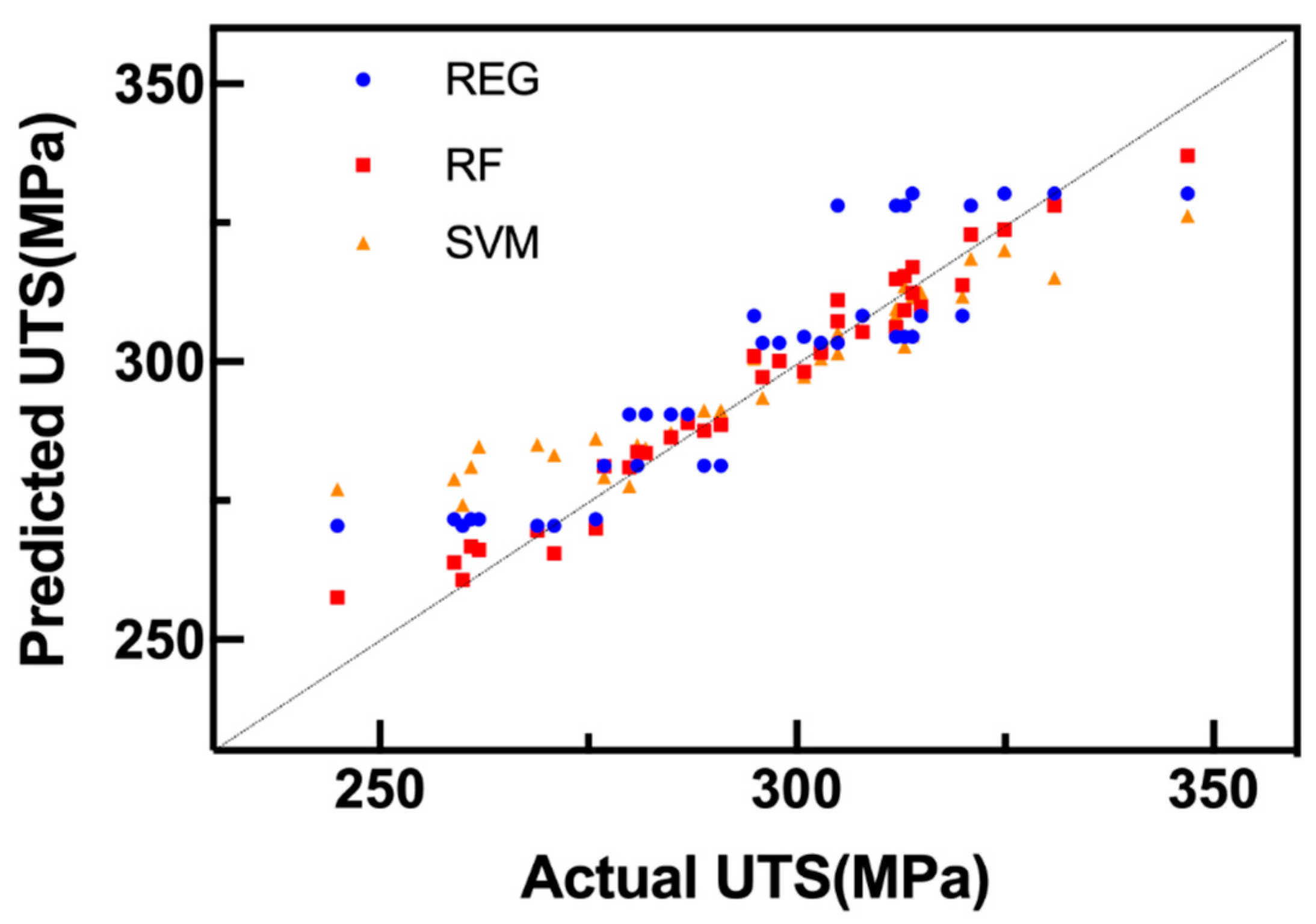Metals 12 01101 g012 550
