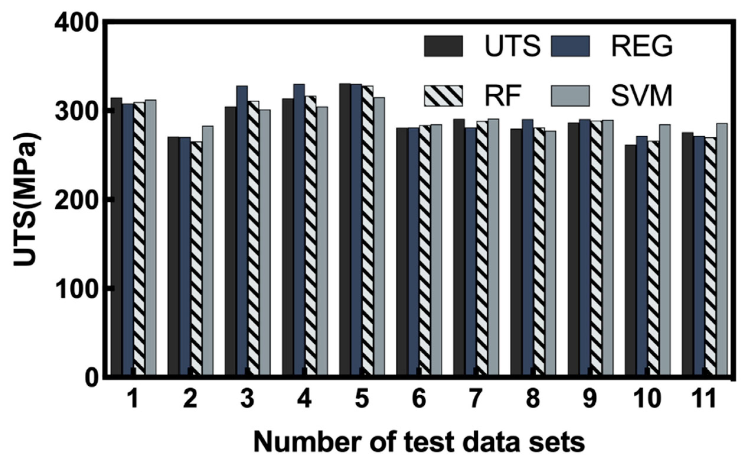 Metals 12 01101 g013 550