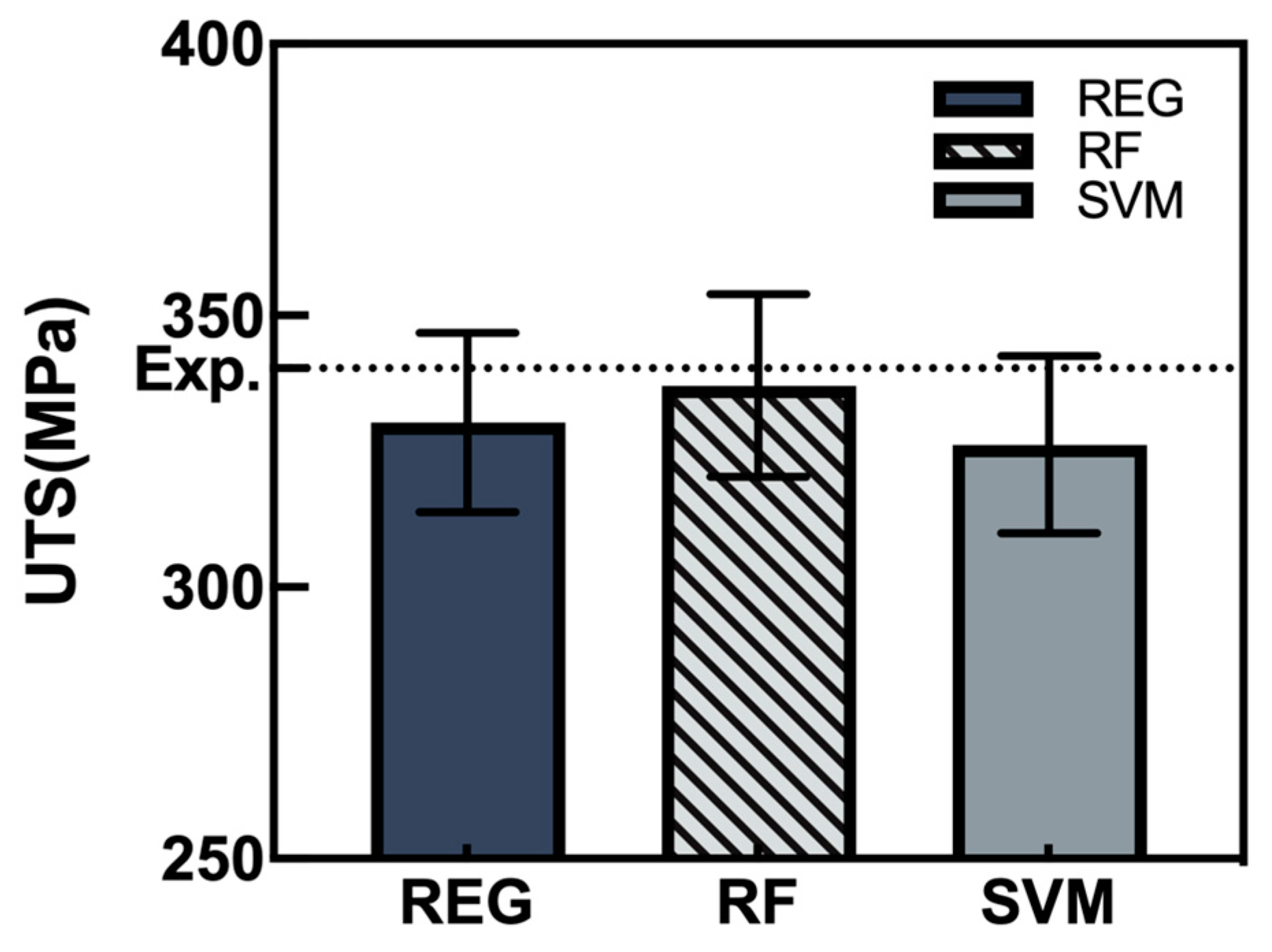 Metals 12 01101 g014 550