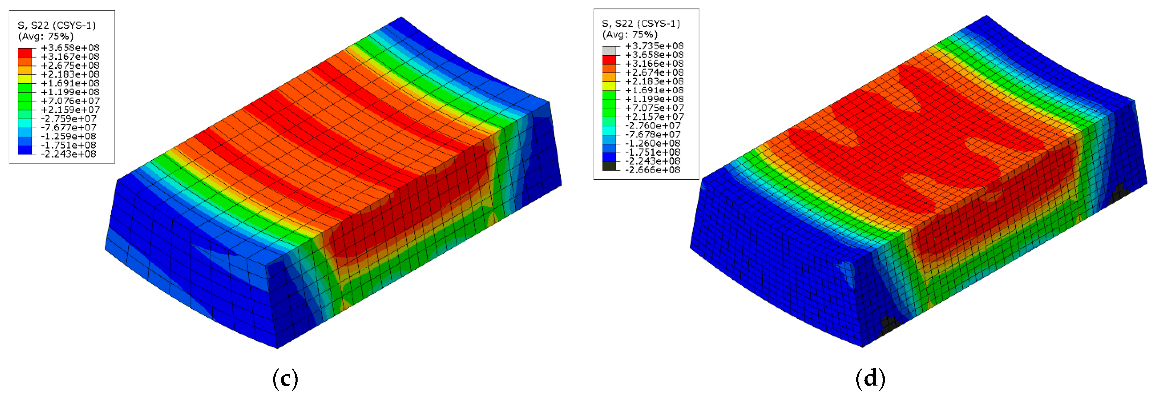 Metals 12 01102 g008b 550