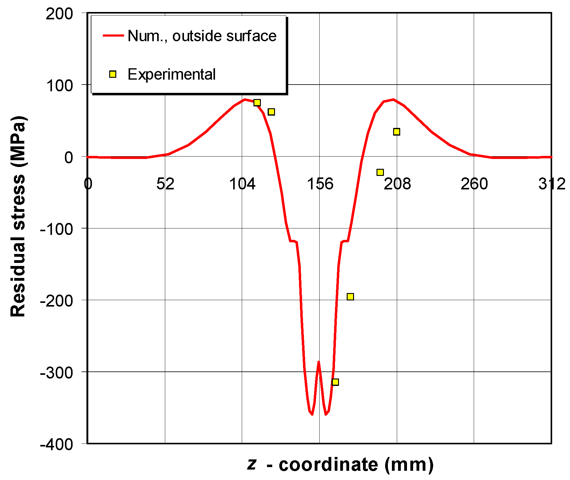 Metals 12 01102 g011 550