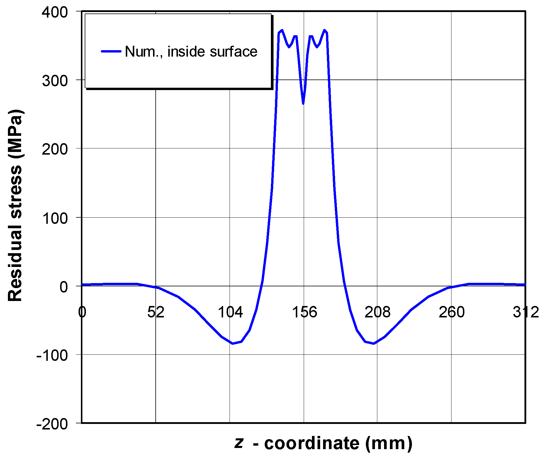 Metals 12 01102 g012 550