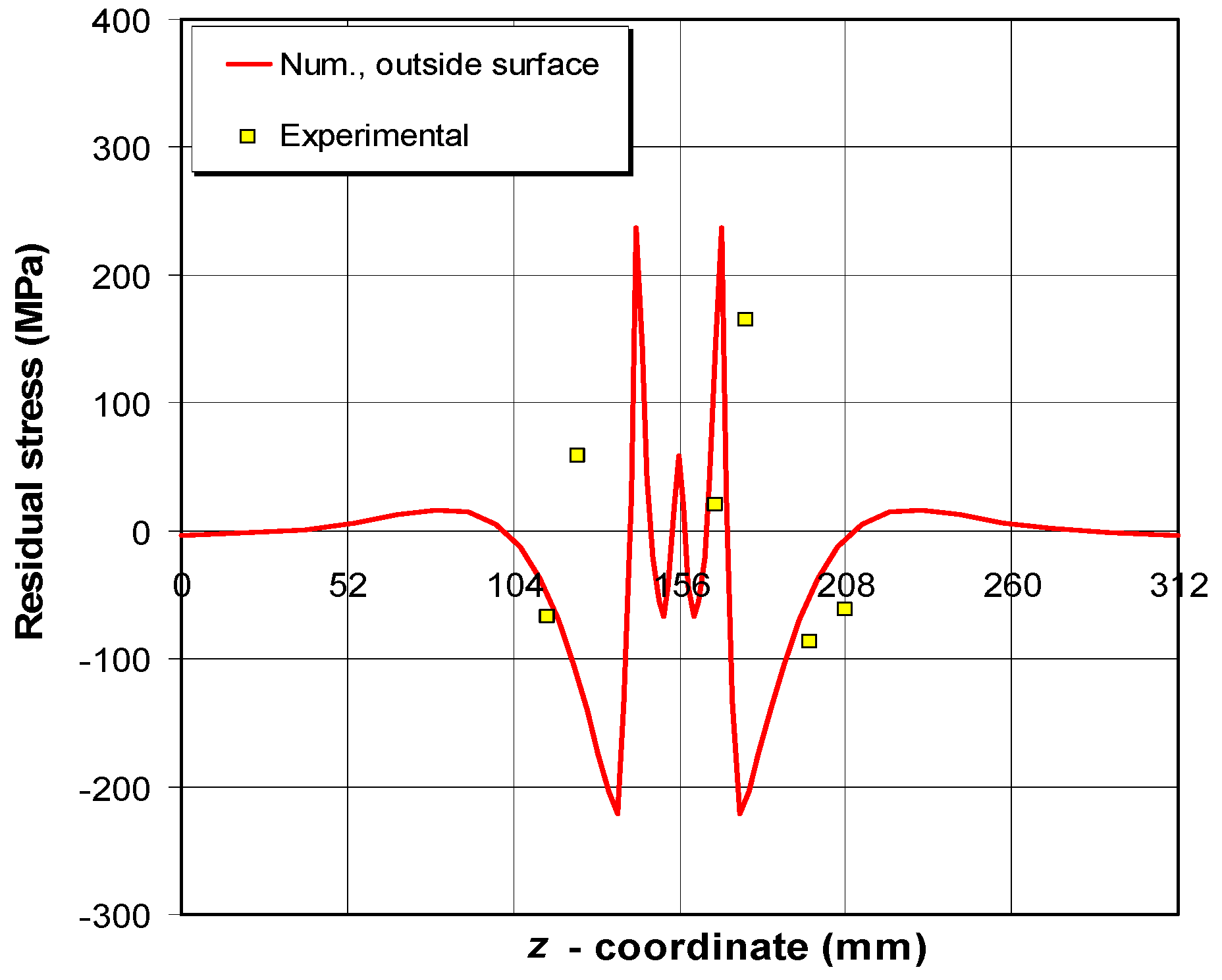 Metals 12 01102 g013 550