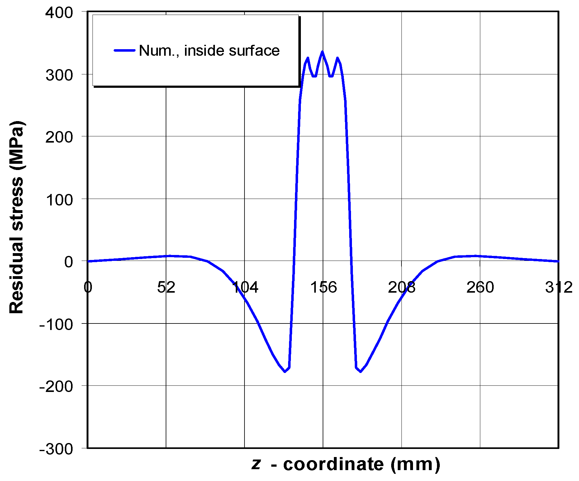 Metals 12 01102 g014 550